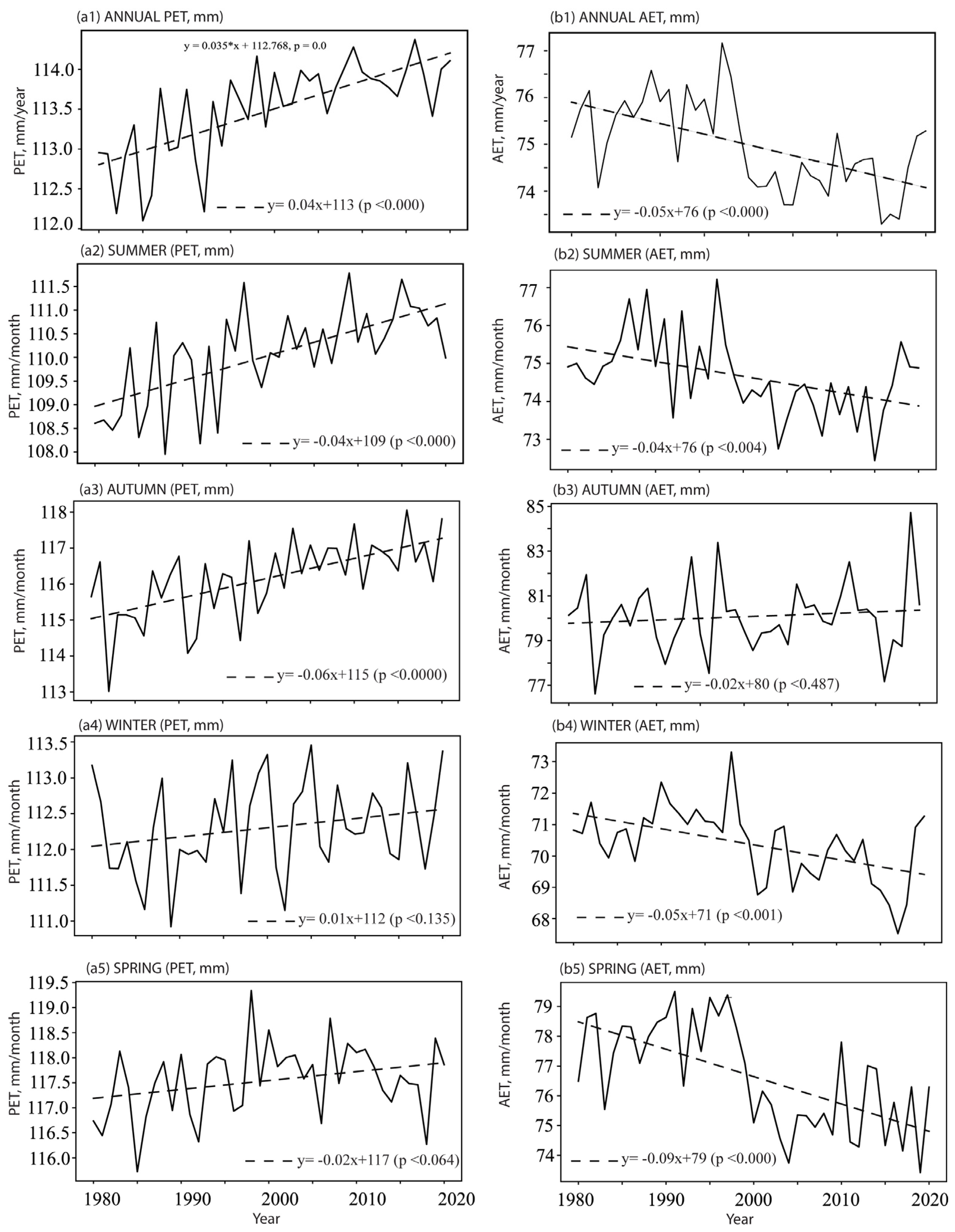 Remotesensing 15 03201 g004 Remotesensing 15 03201 g004