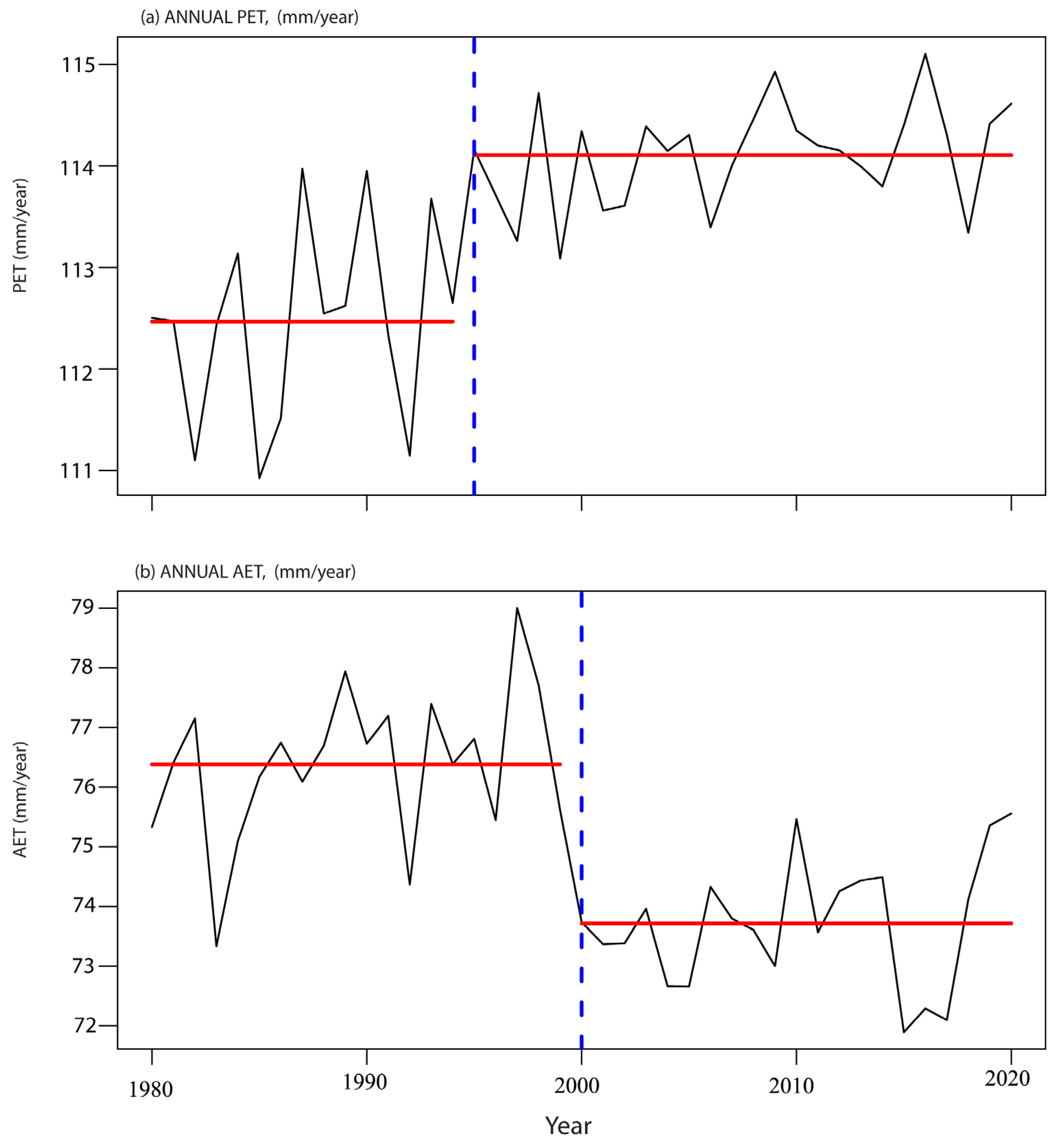 Remotesensing 15 03201 g006 Remotesensing 15 03201 g006