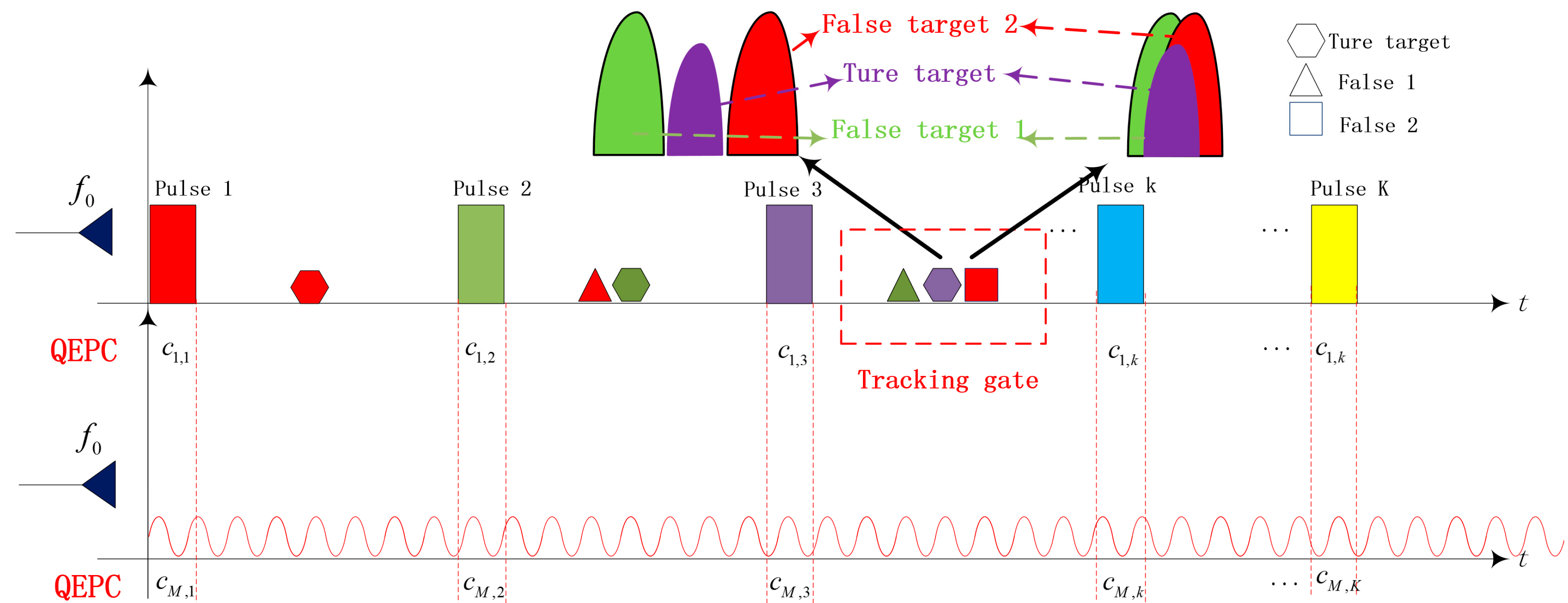Remotesensing 15 03202 g004 Remotesensing 15 03202 g004