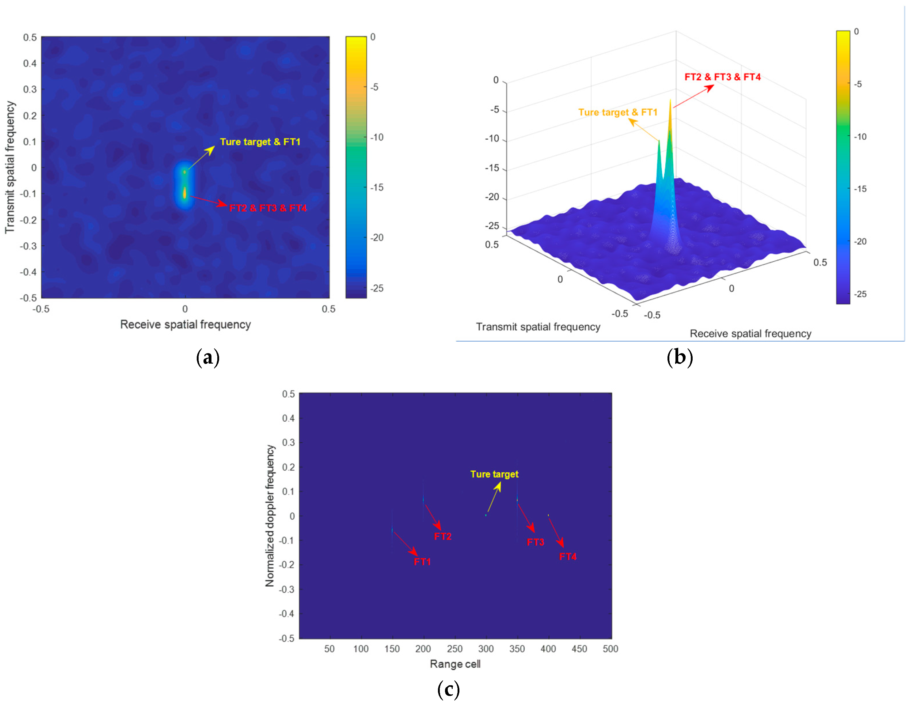 Remotesensing 15 03202 g008 Remotesensing 15 03202 g008