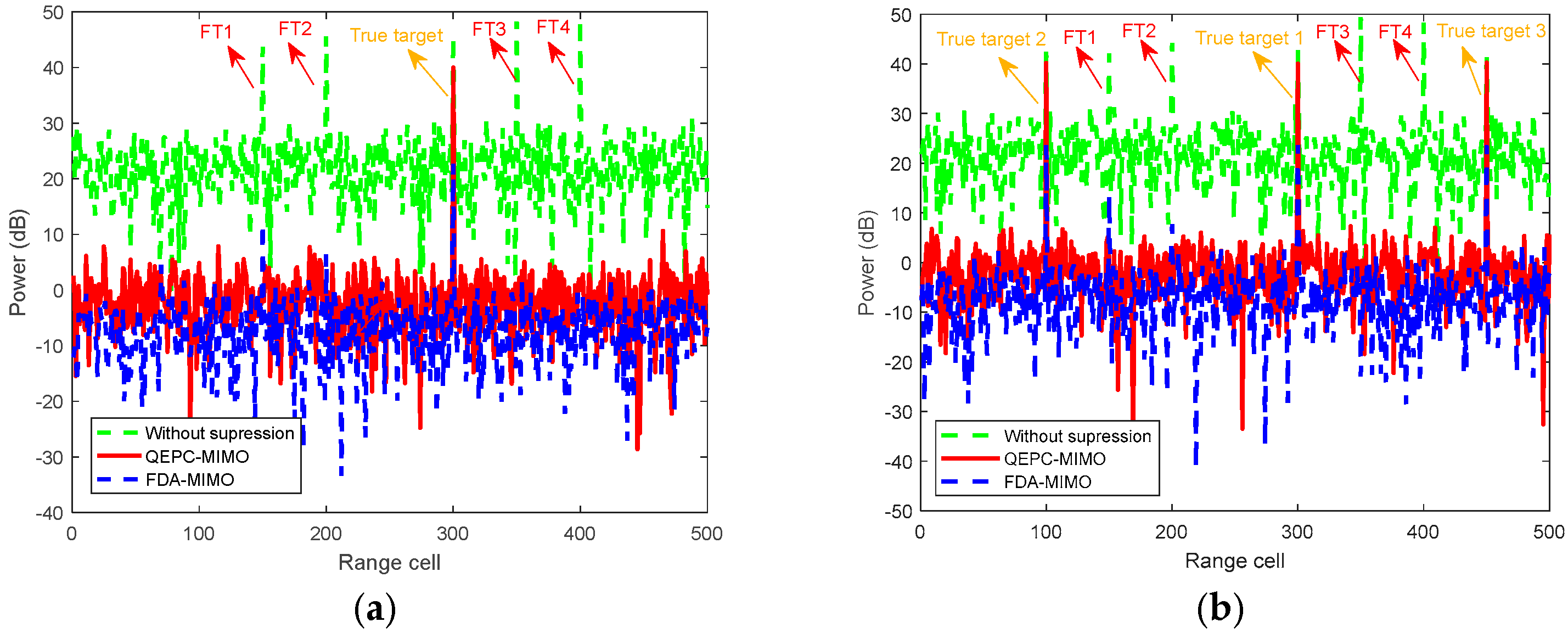 Remotesensing 15 03202 g010a Remotesensing 15 03202 g010a