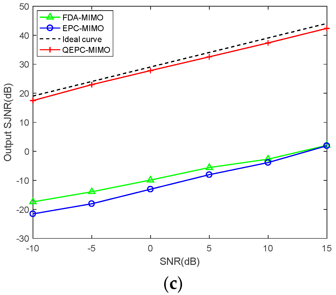 Remotesensing 15 03202 g010b Remotesensing 15 03202 g010b
