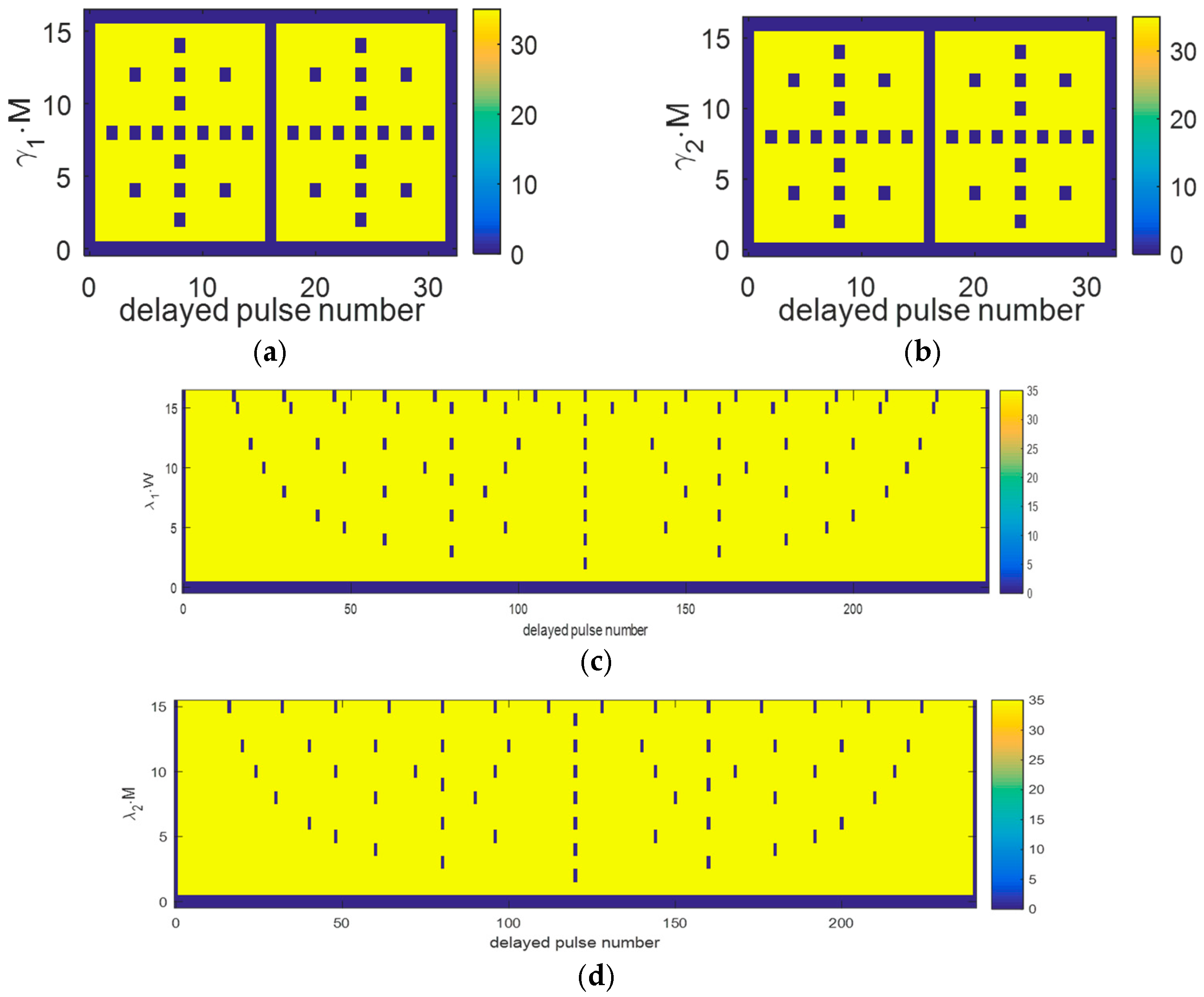 Remotesensing 15 03202 g011 Remotesensing 15 03202 g011
