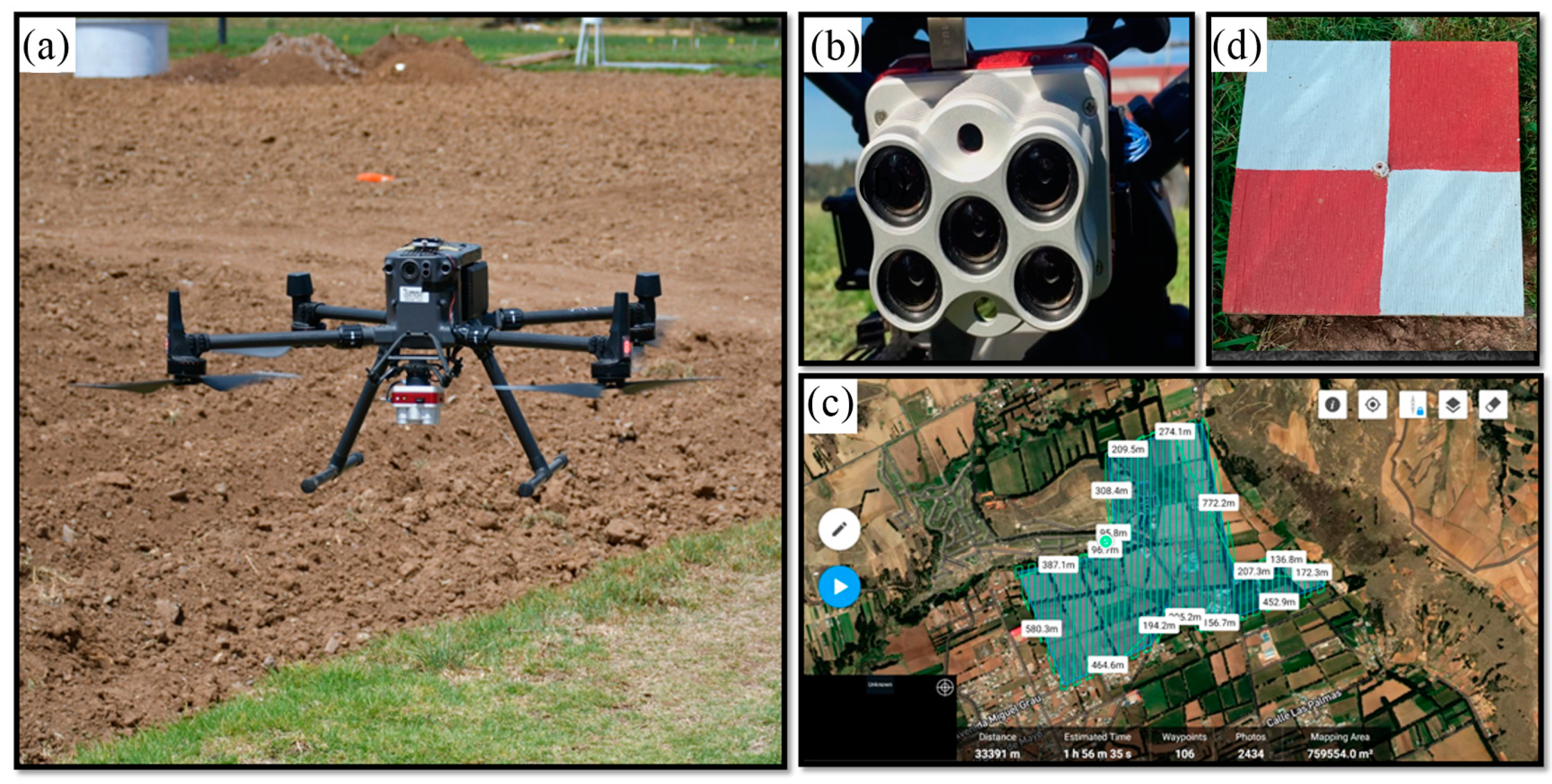 Remotesensing 15 03203 g003