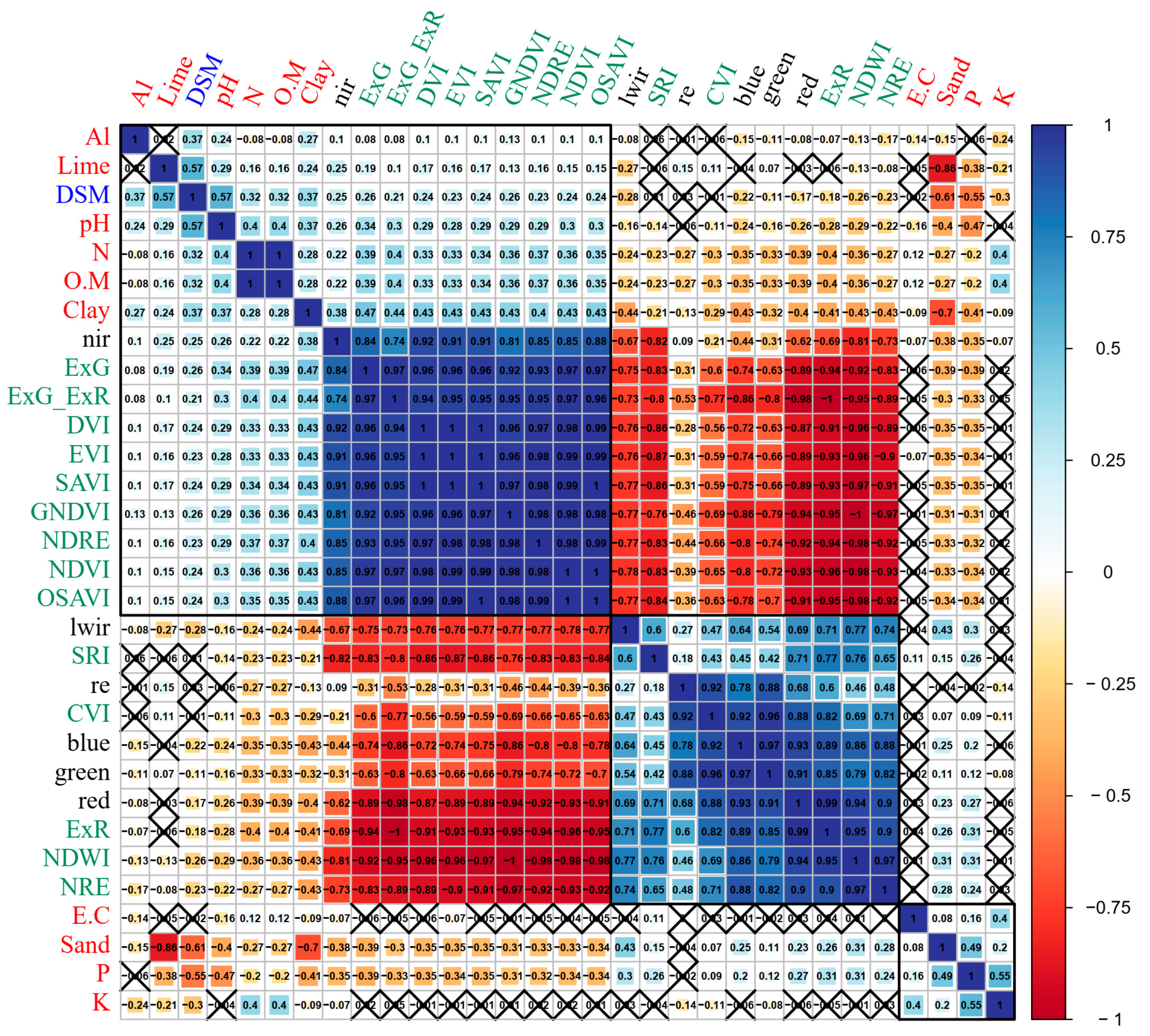 Remotesensing 15 03203 g005