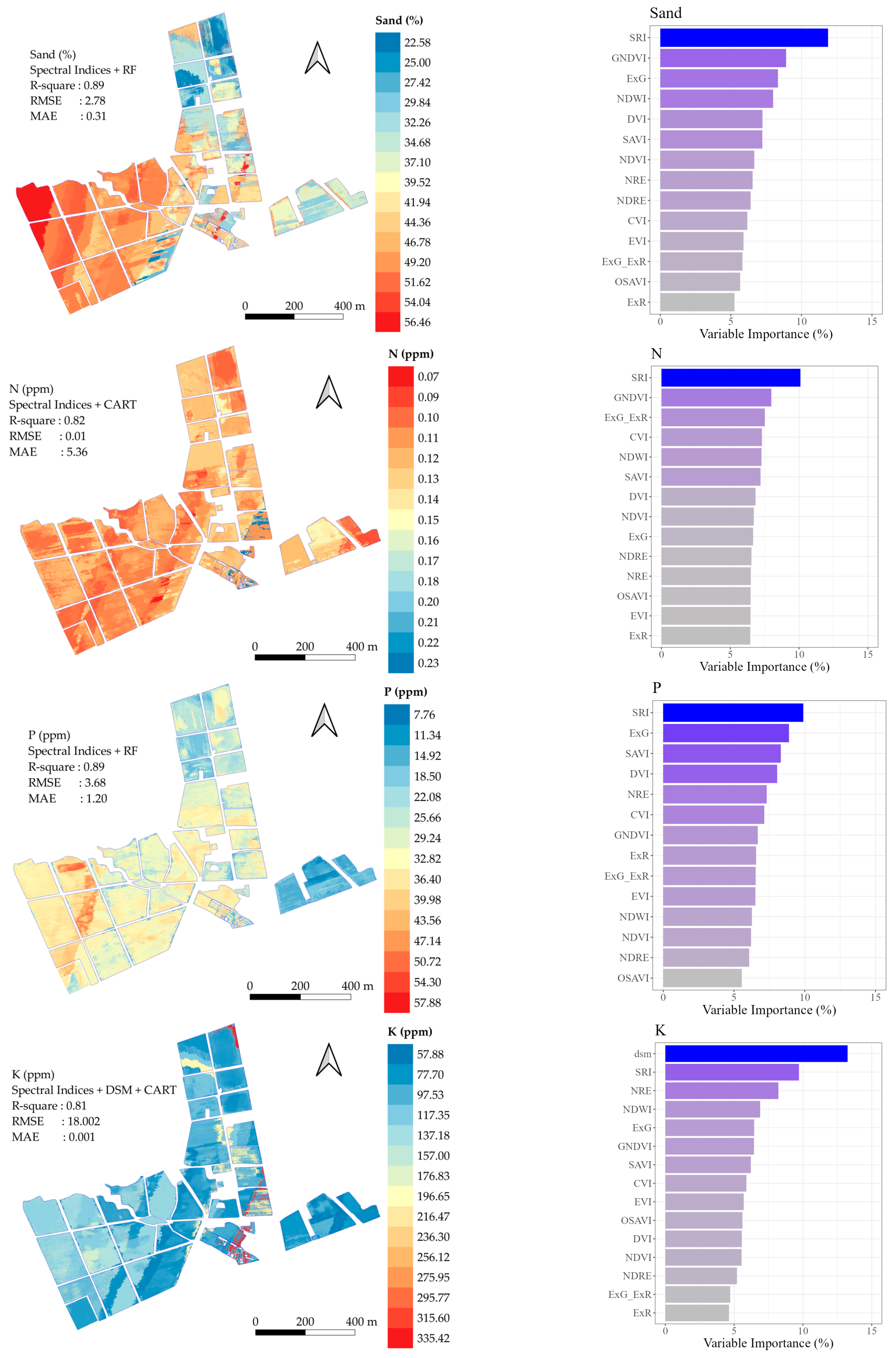Remotesensing 15 03203 g007