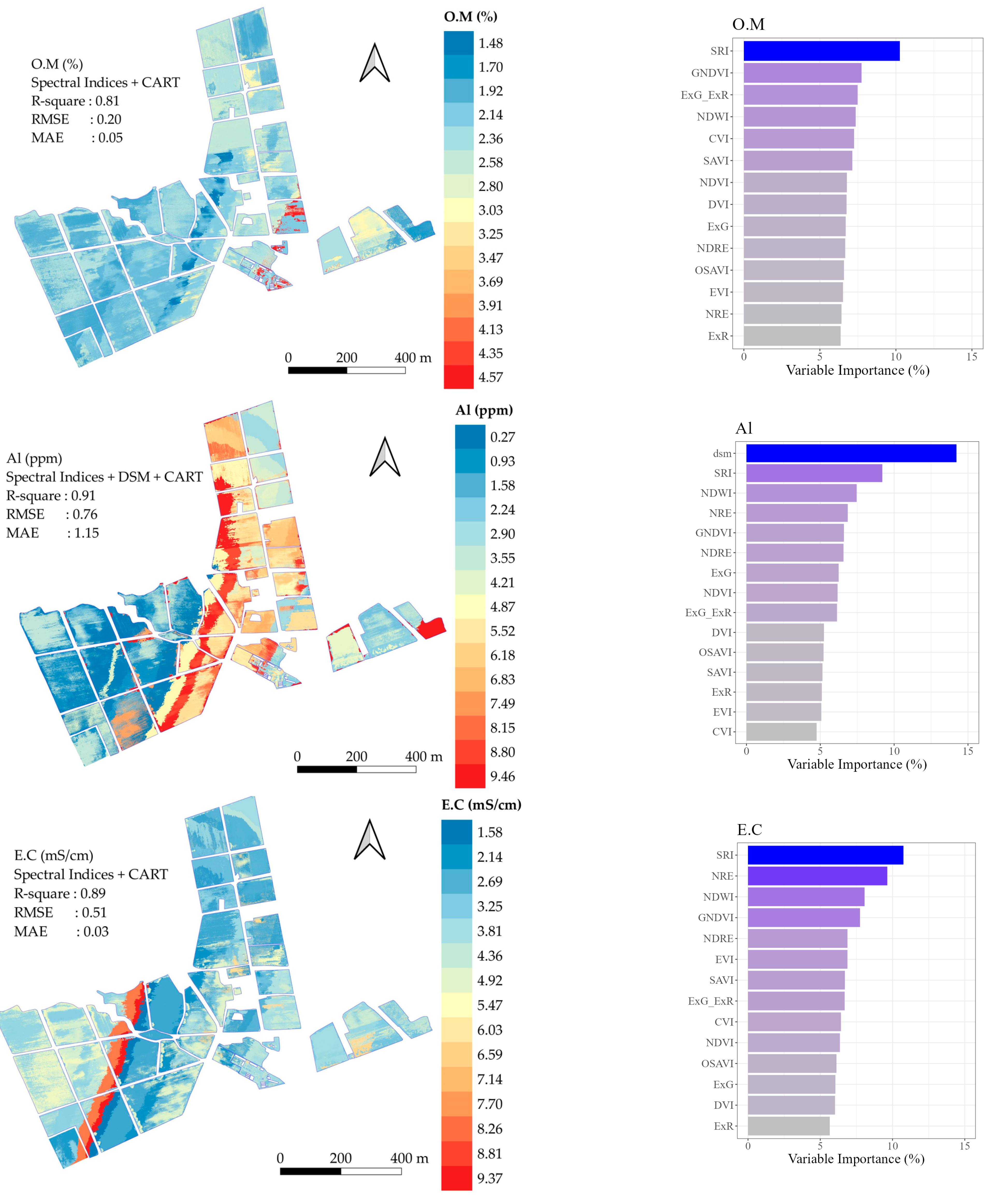 Remotesensing 15 03203 g008a