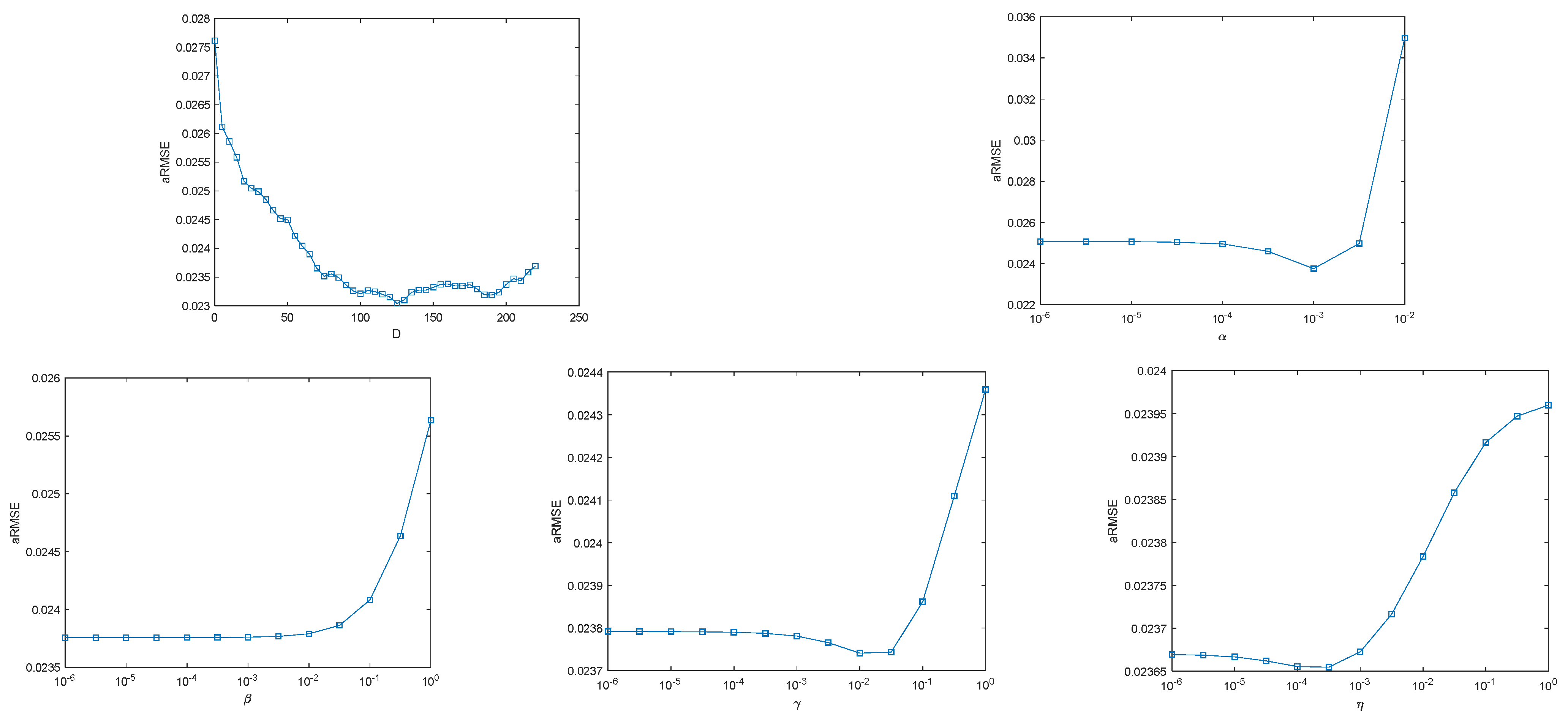 Remotesensing 15 03205 g004