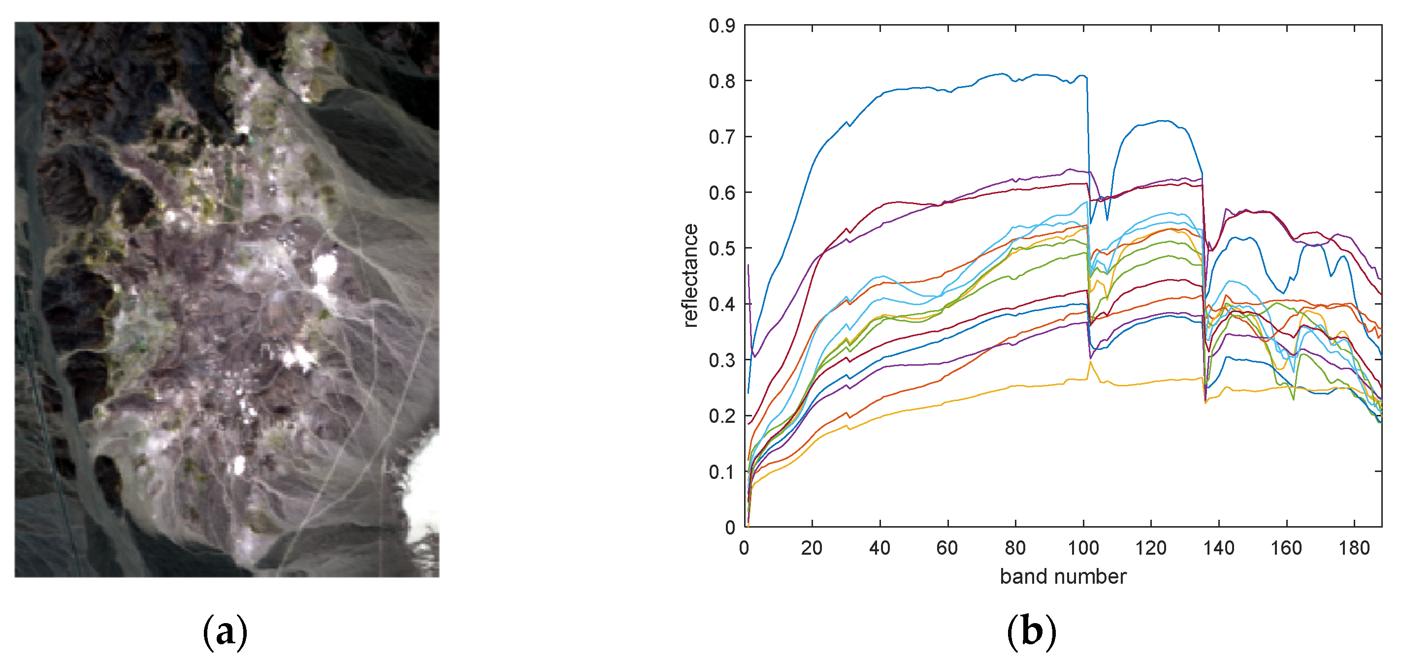 Remotesensing 15 03205 g009