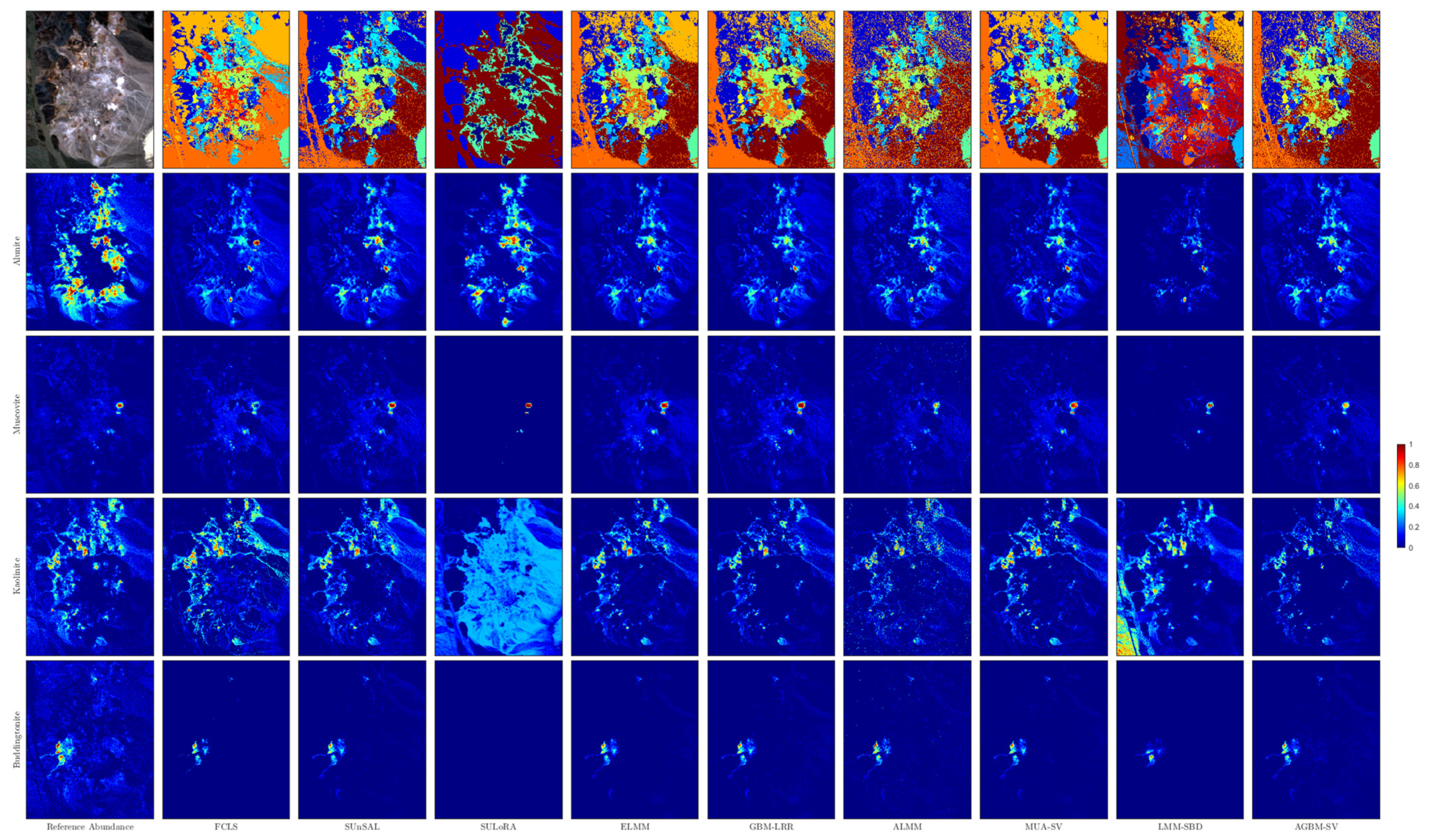 Remotesensing 15 03205 g010
