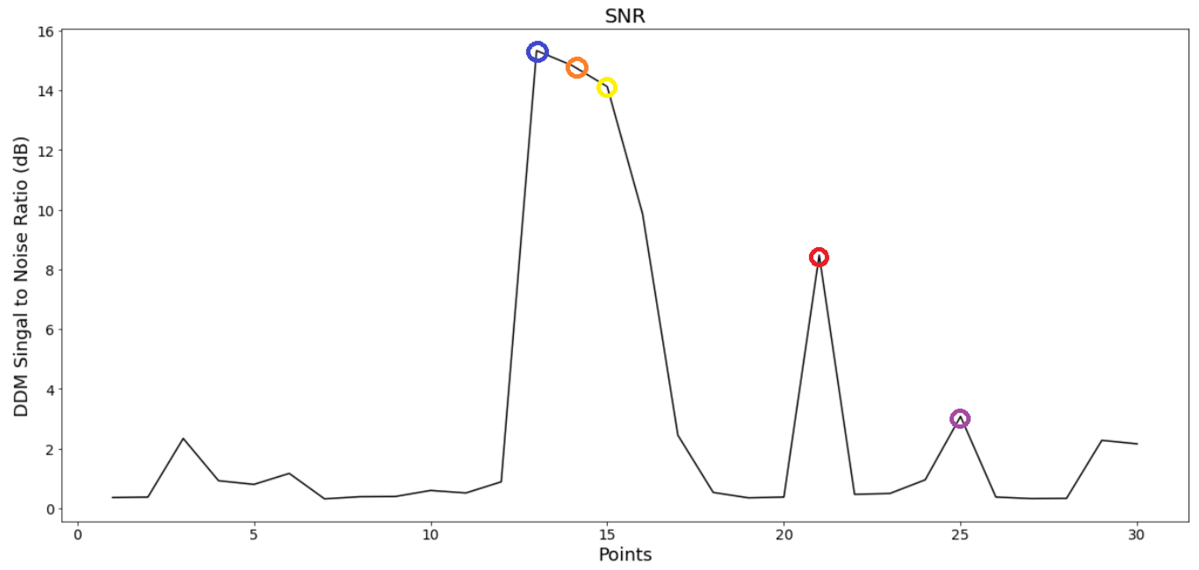Remotesensing 15 03206 g004