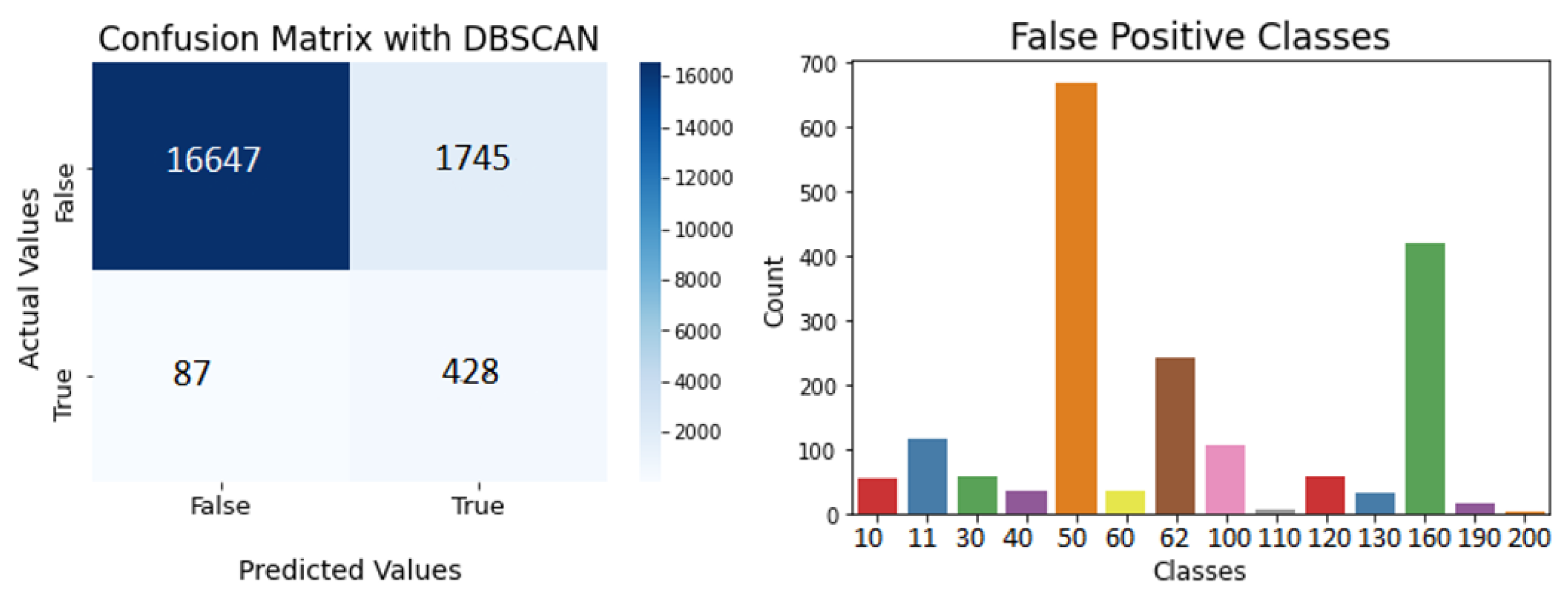 Remotesensing 15 03206 g012