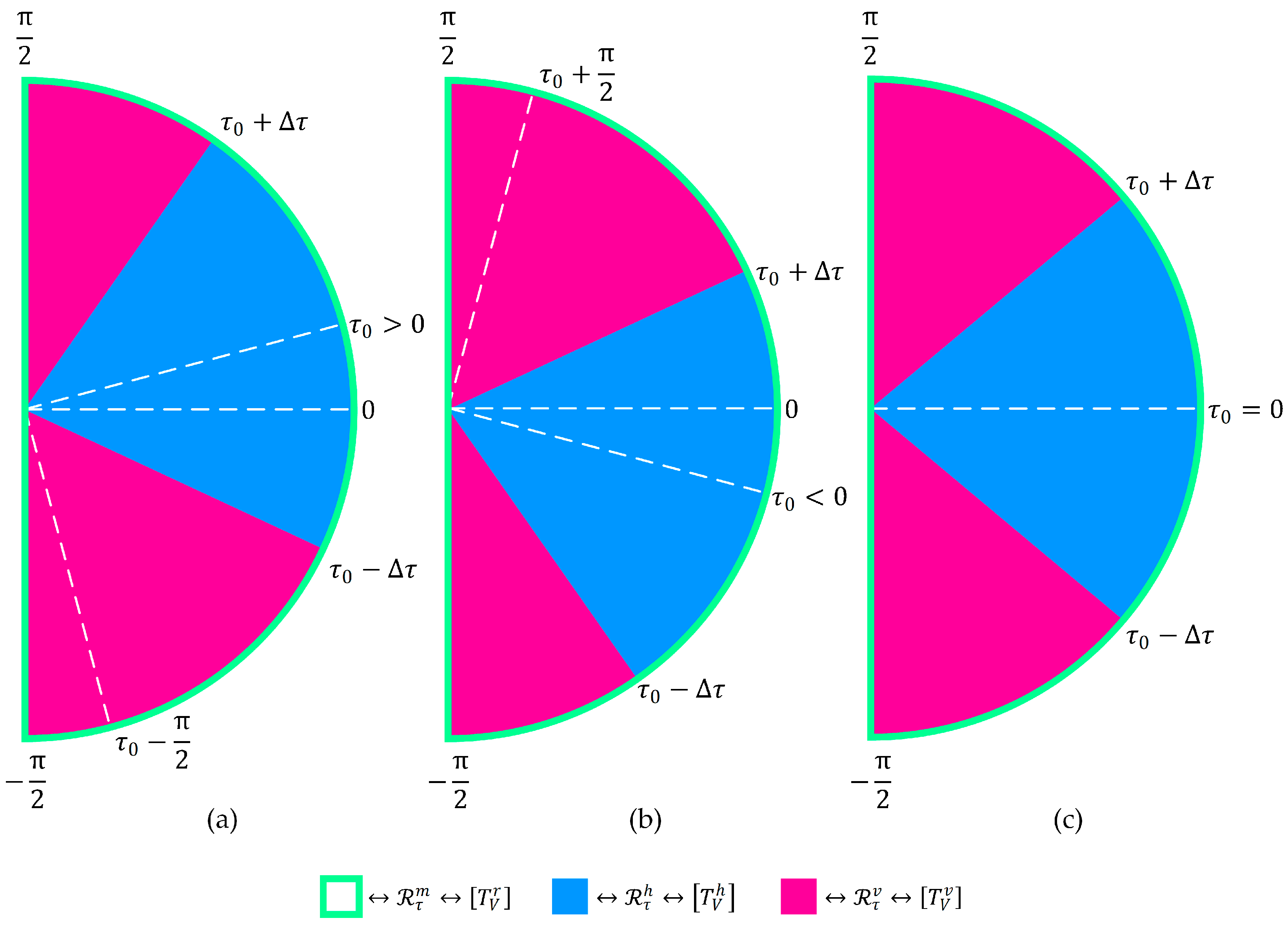 Remotesensing 15 03208 g002 Remotesensing 15 03208 g002