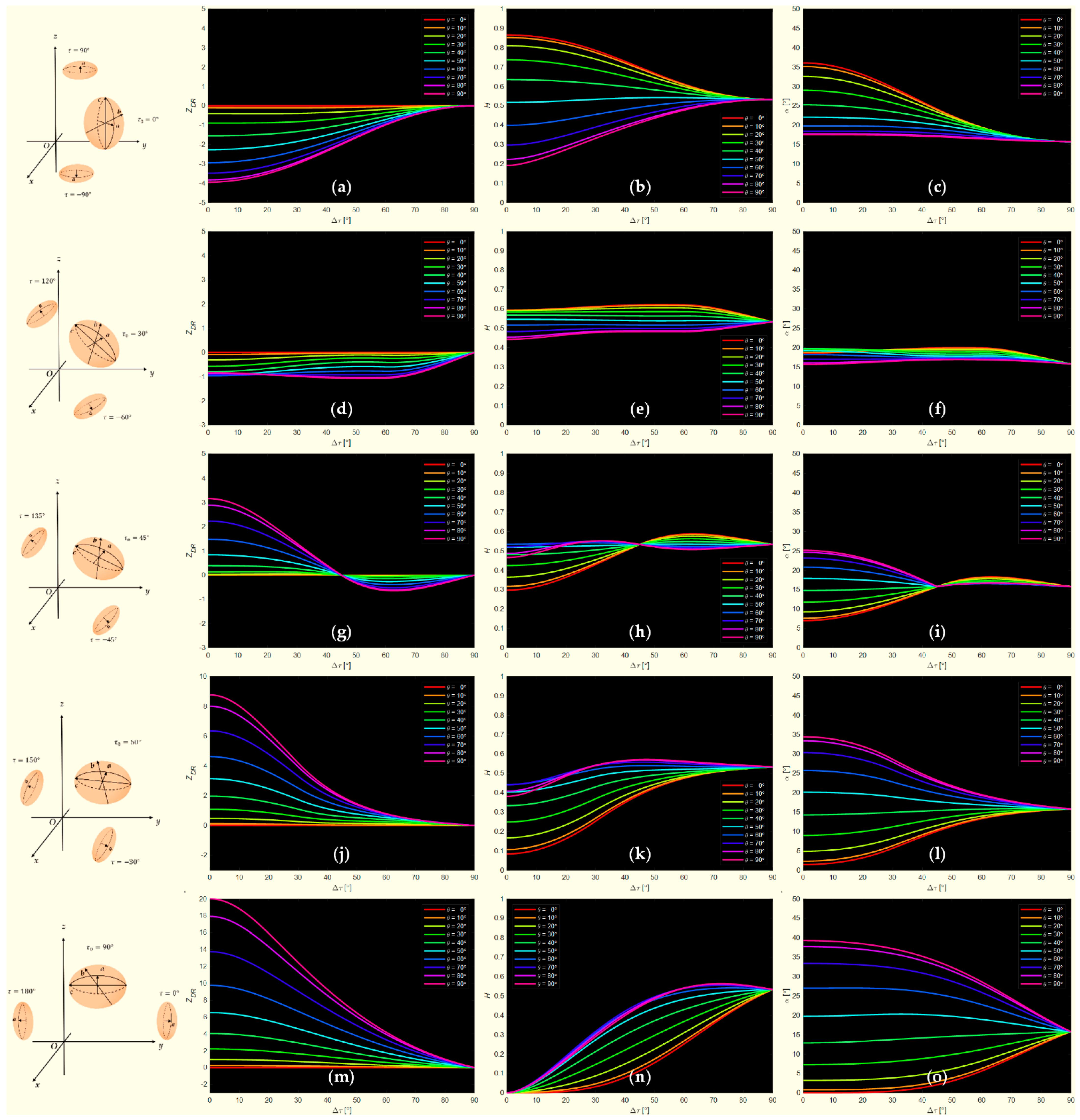 Remotesensing 15 03208 g003 Remotesensing 15 03208 g003