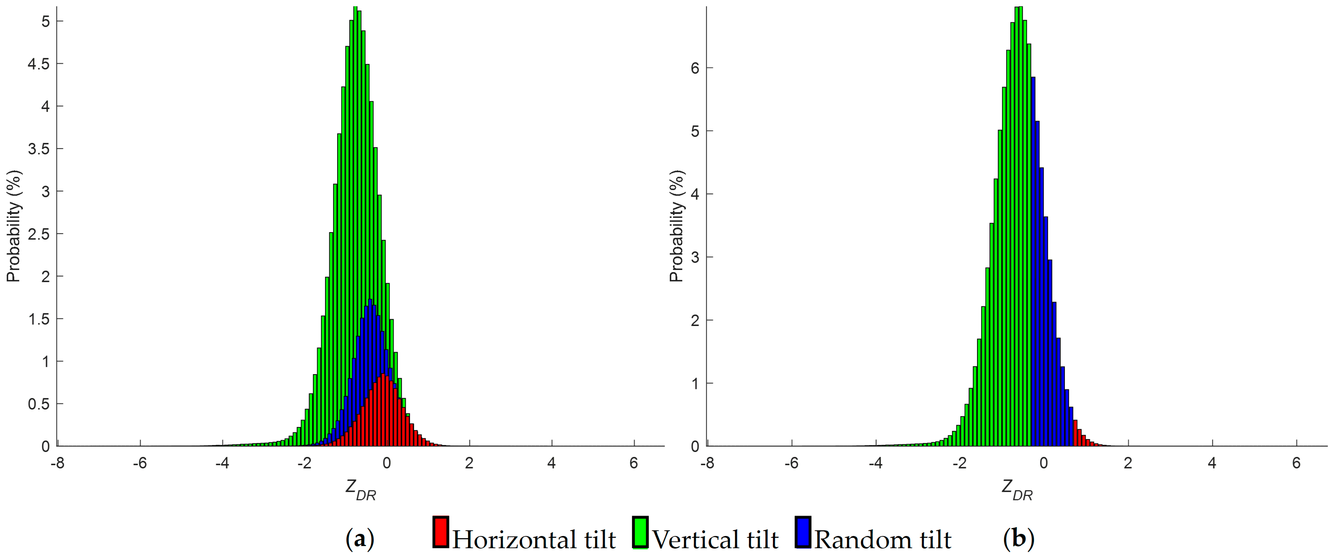 Remotesensing 15 03208 g009 Remotesensing 15 03208 g009