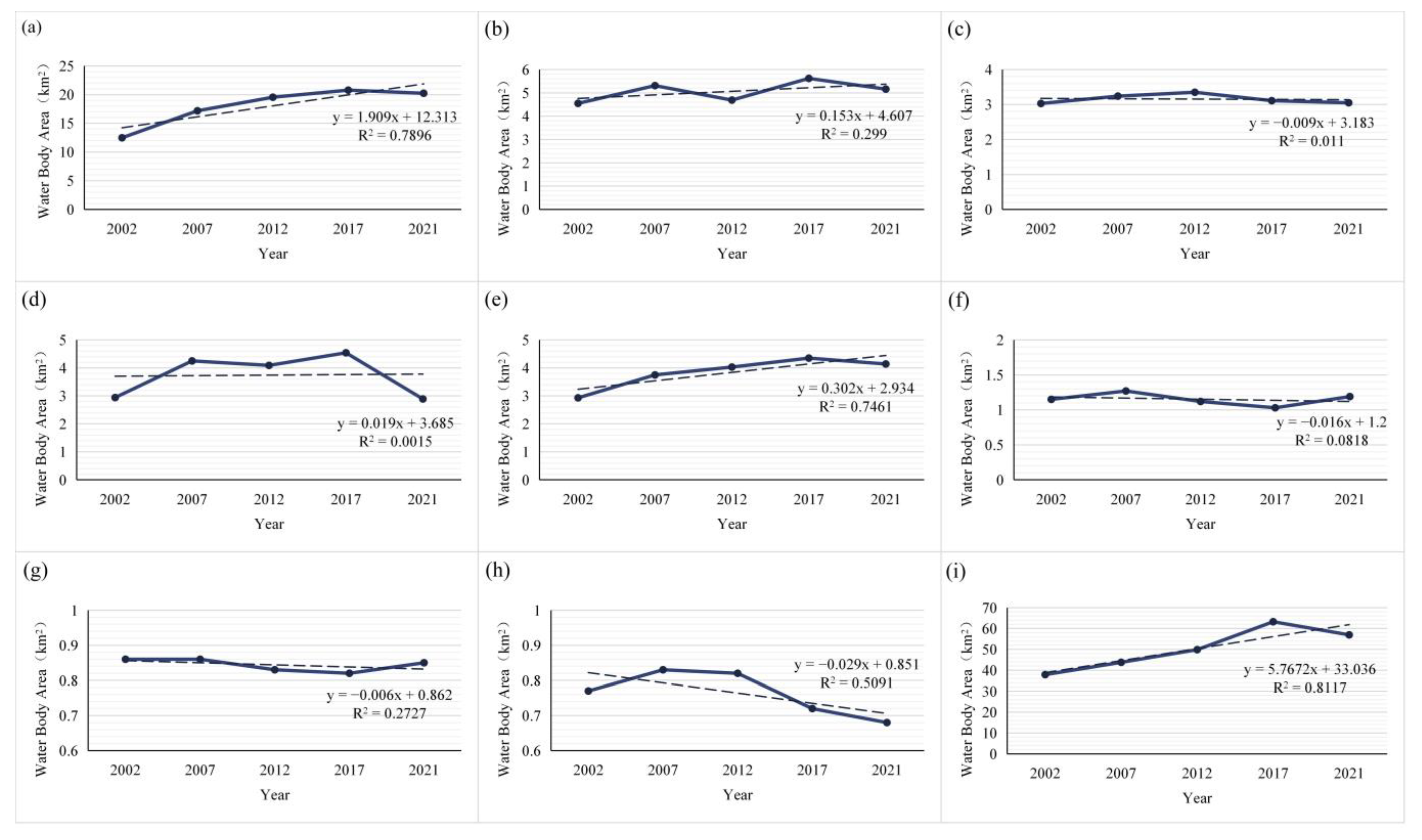 Remotesensing 15 03209 g004 Remotesensing 15 03209 g004