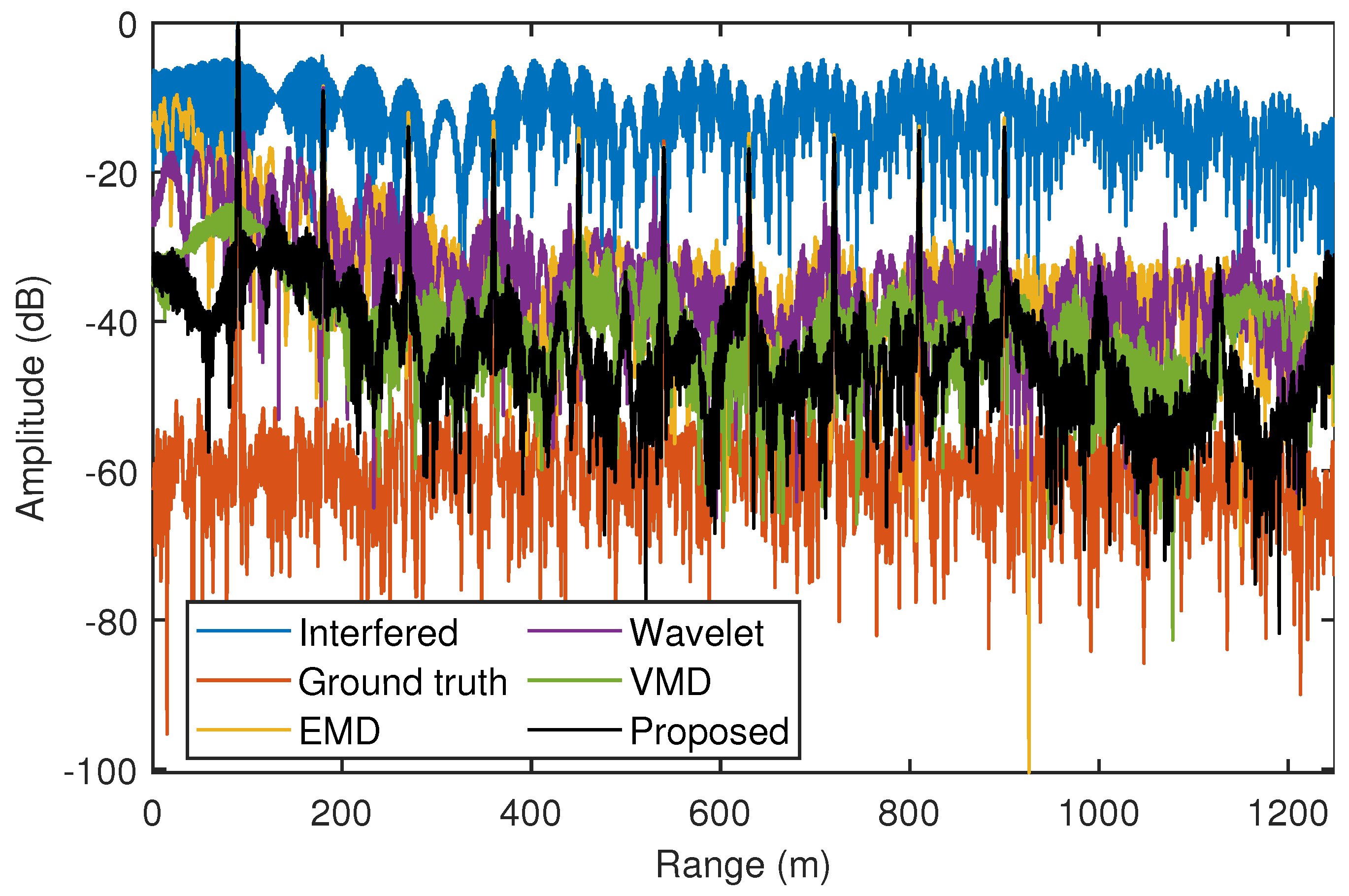 Remotesensing 15 03210 g012