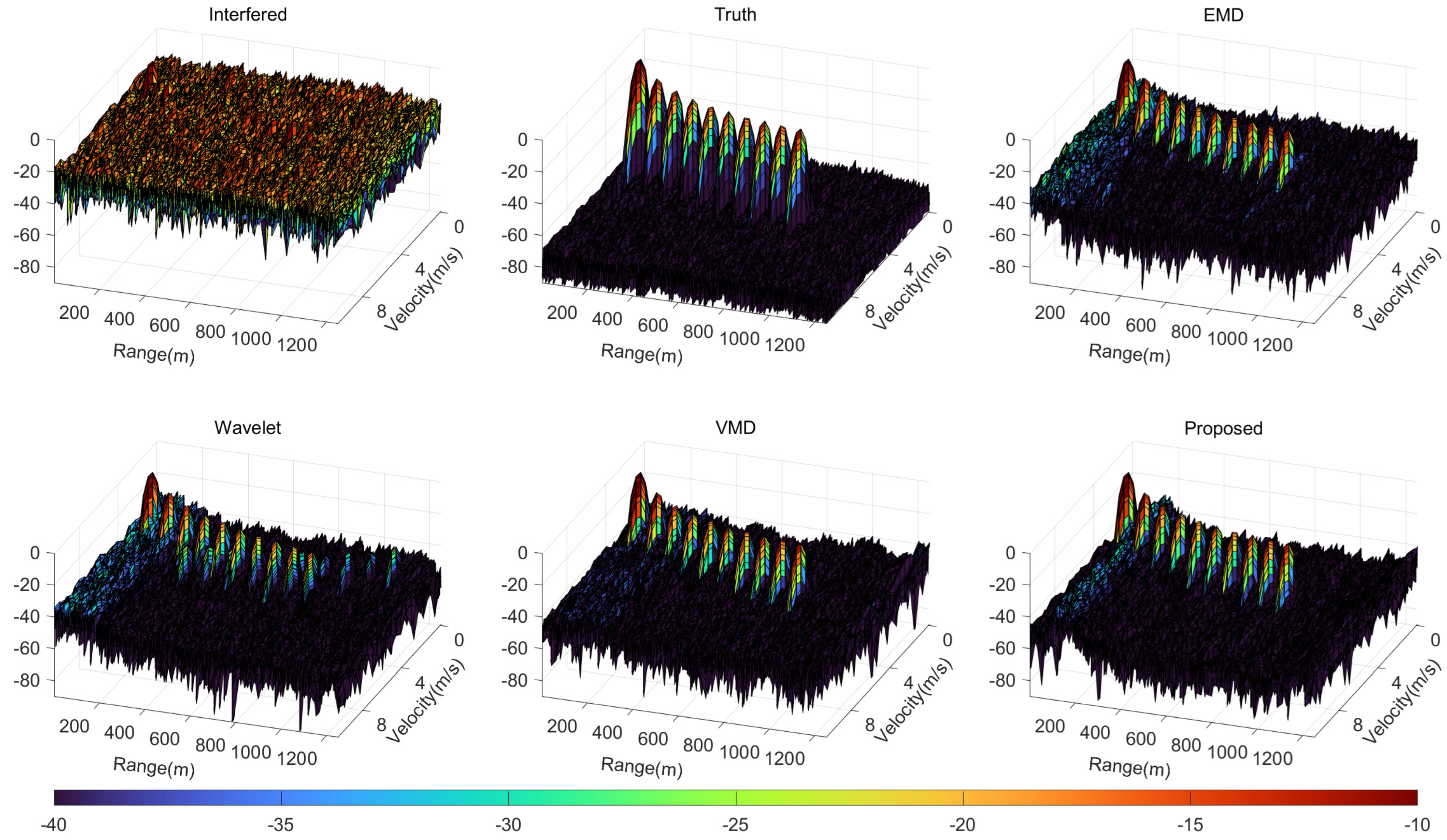 Remotesensing 15 03210 g014