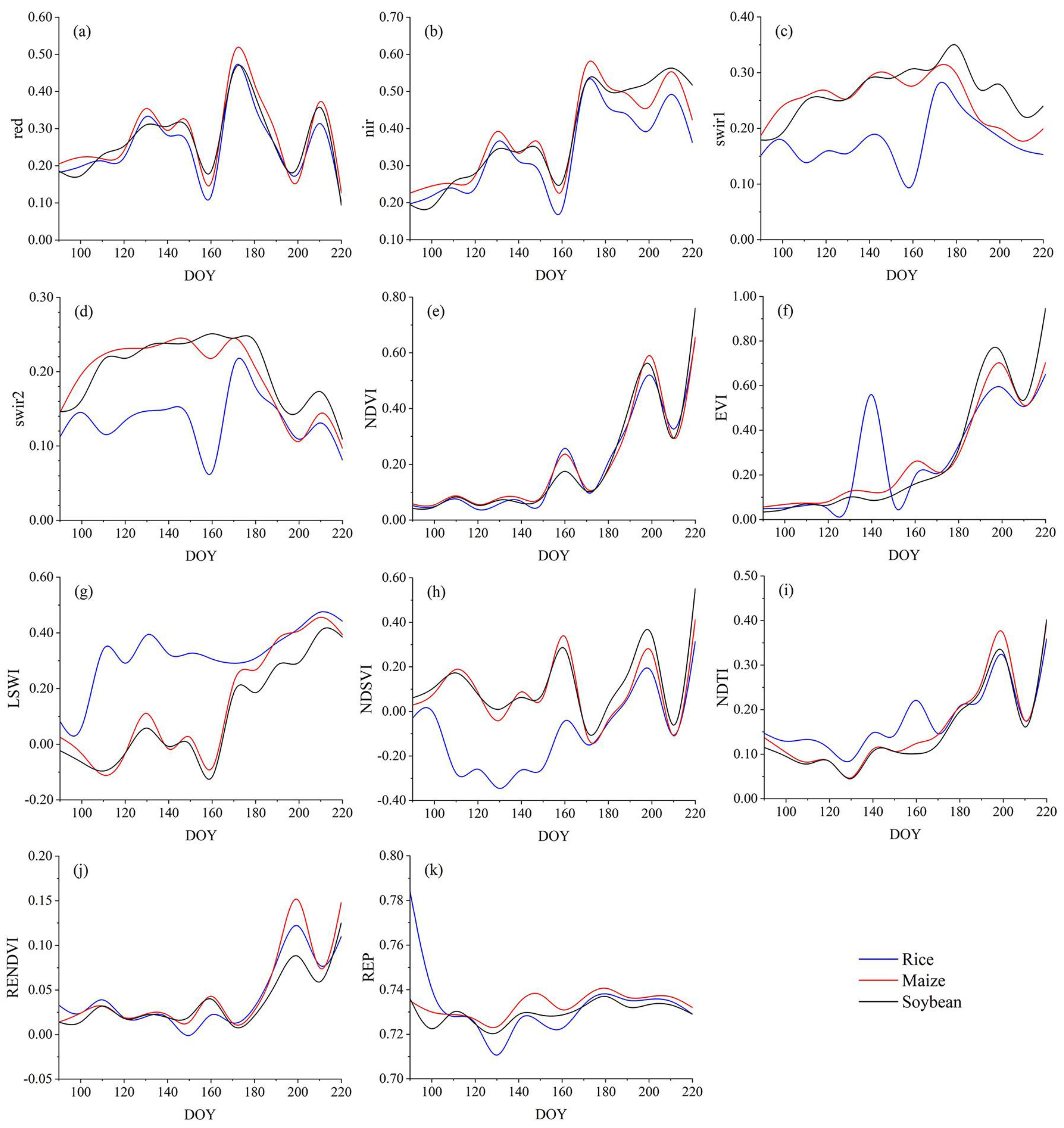 Remotesensing 15 03212 g004 Remotesensing 15 03212 g004