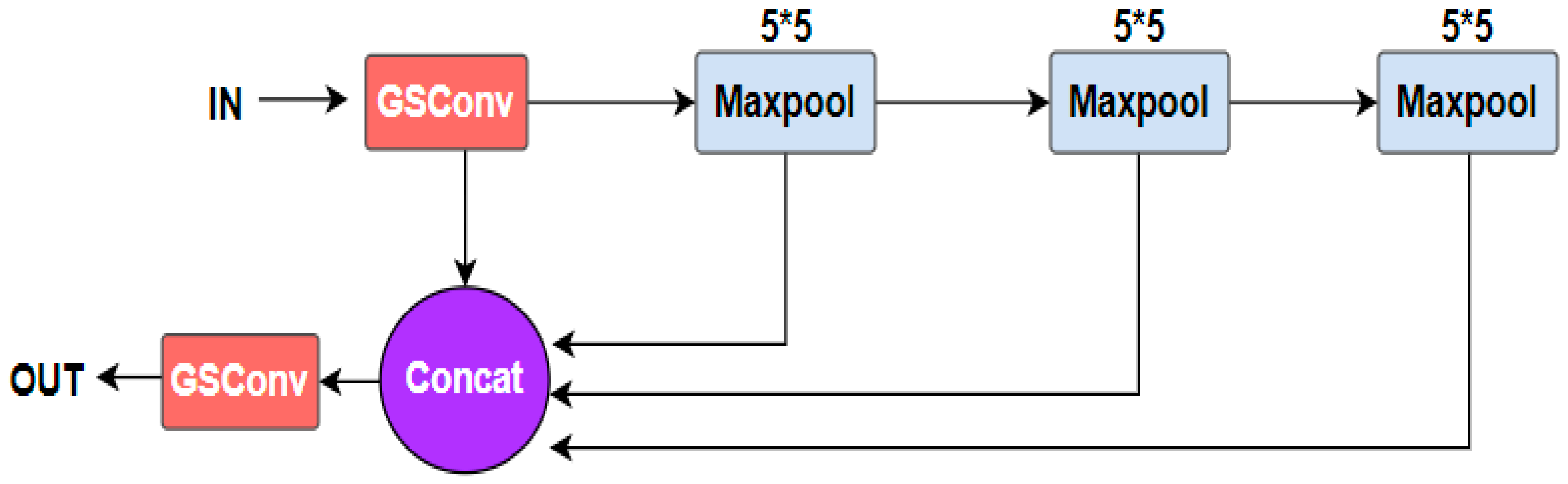 Remotesensing 15 03213 g005 Remotesensing 15 03213 g005