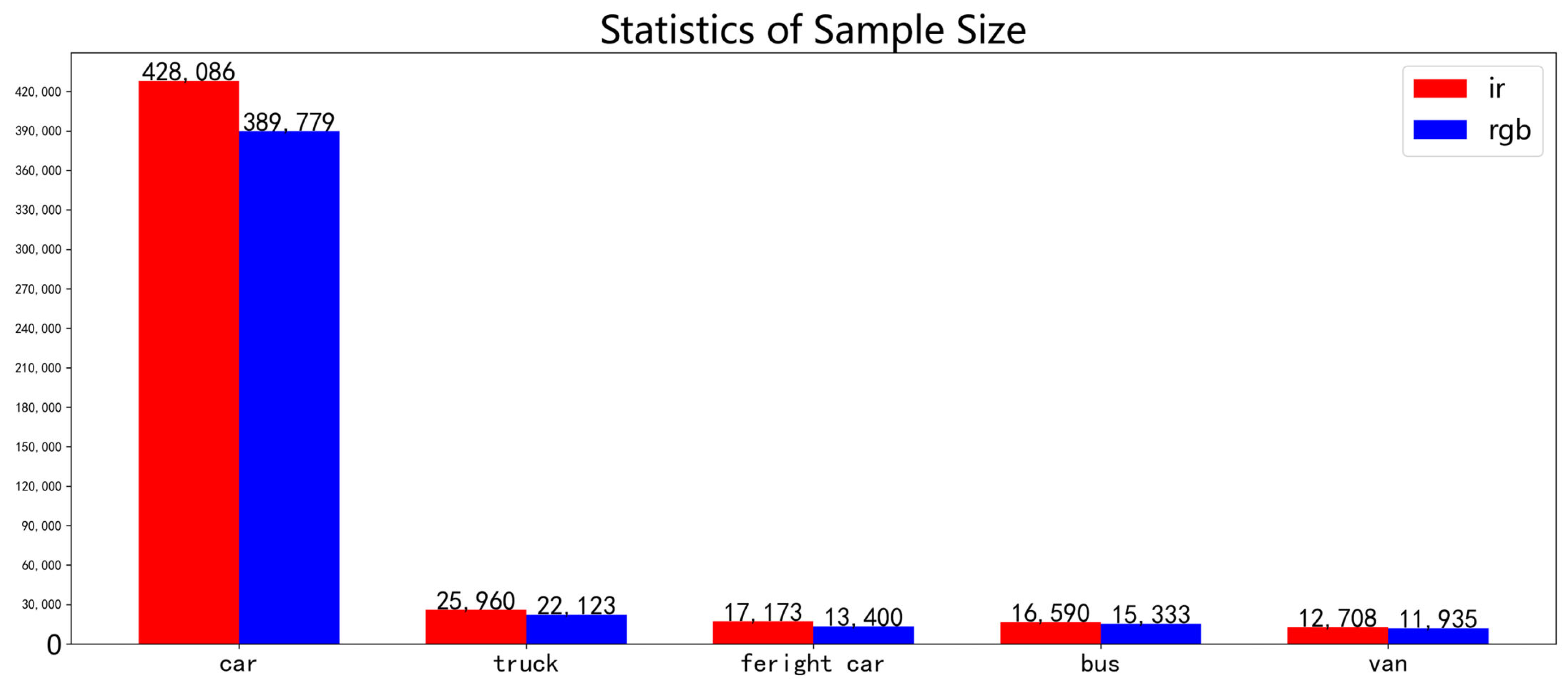 Remotesensing 15 03214 g004