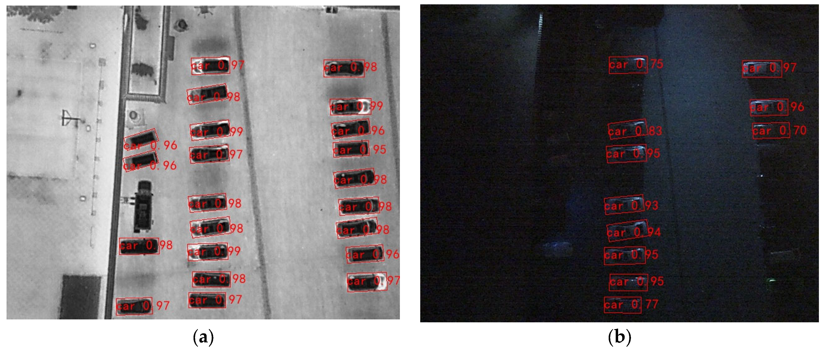 Remotesensing 15 03214 g007b