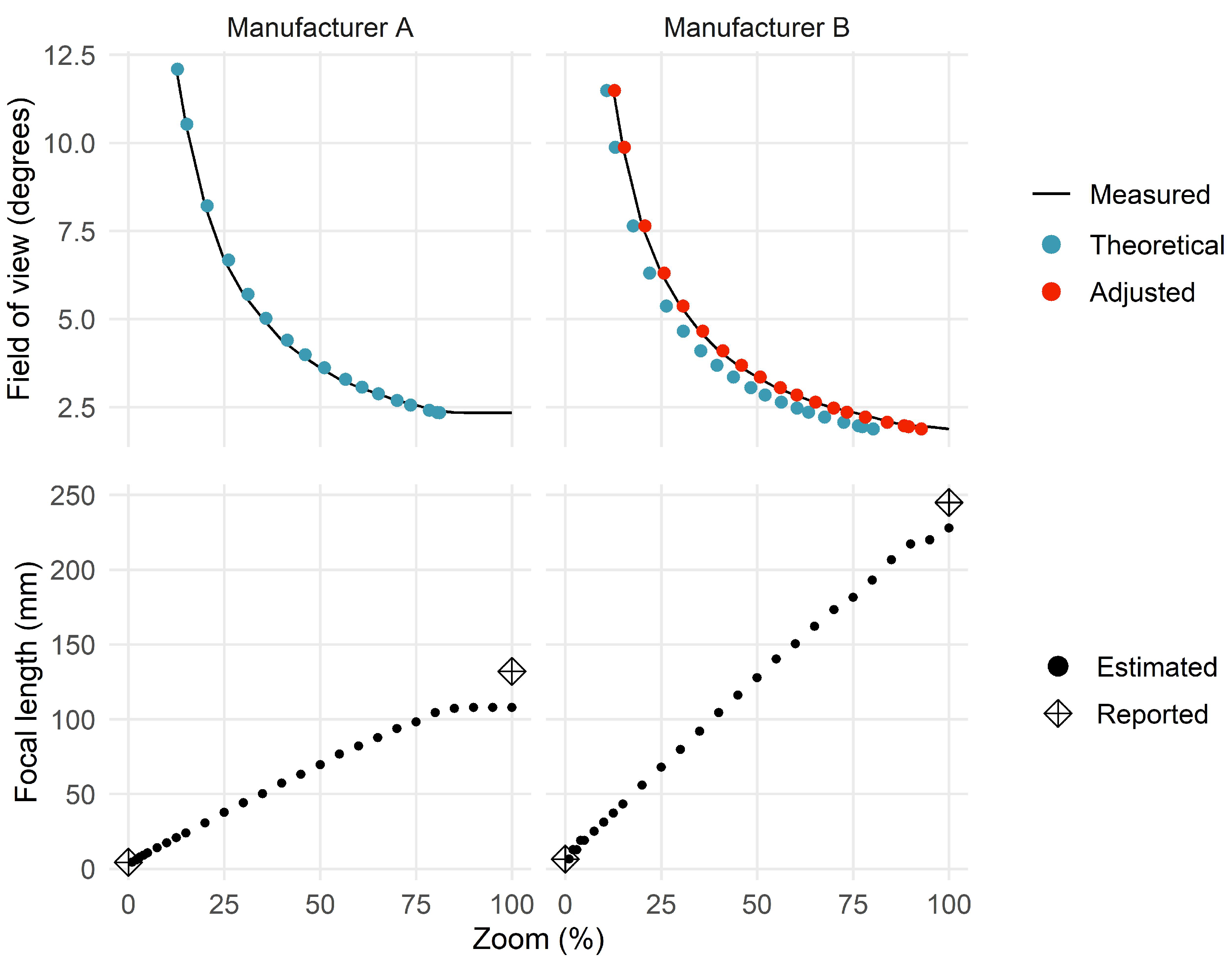 Remotesensing 15 03216 g007 Remotesensing 15 03216 g007