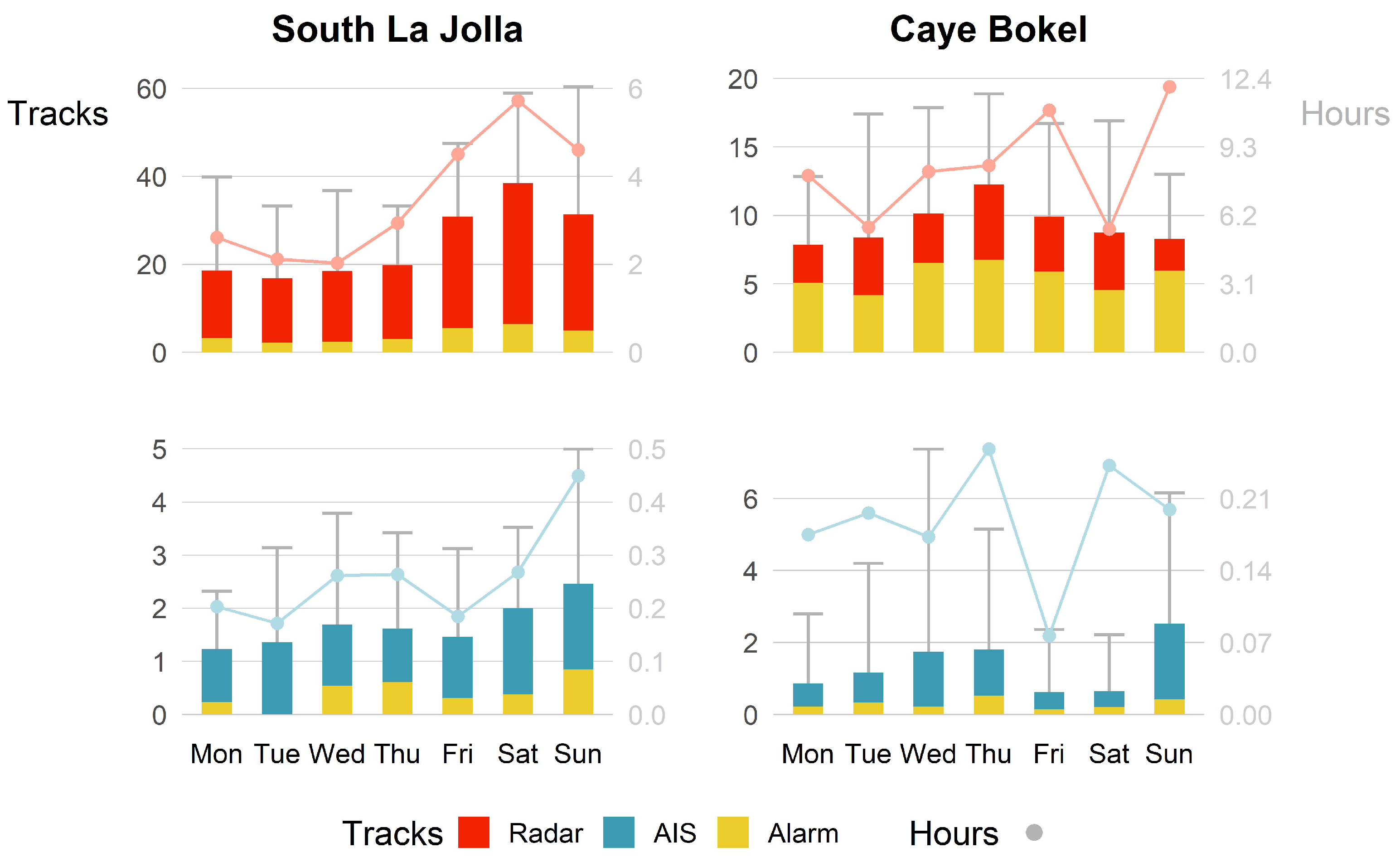 Remotesensing 15 03216 g014 Remotesensing 15 03216 g014