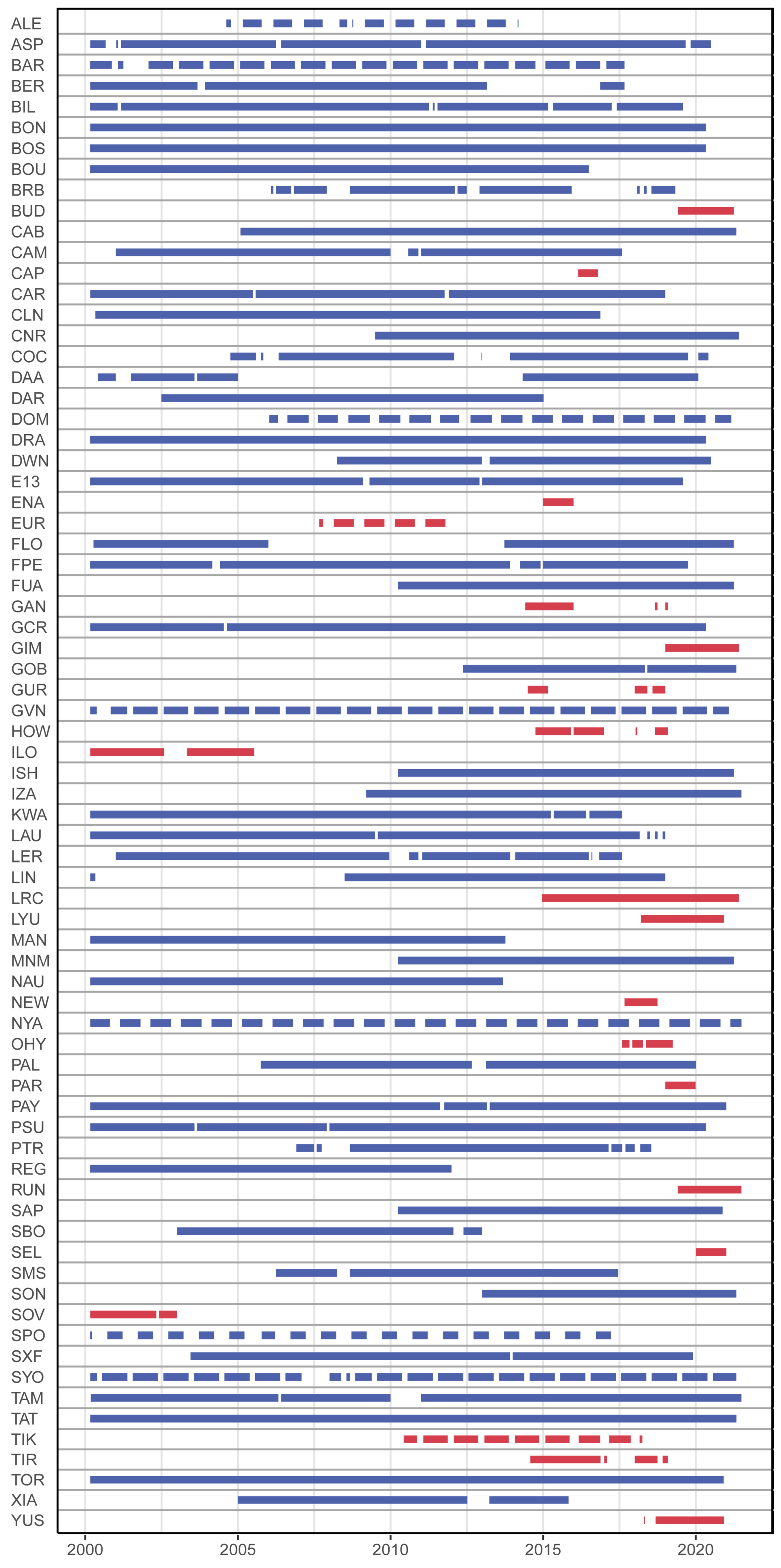 Remotesensing 15 03217 g002