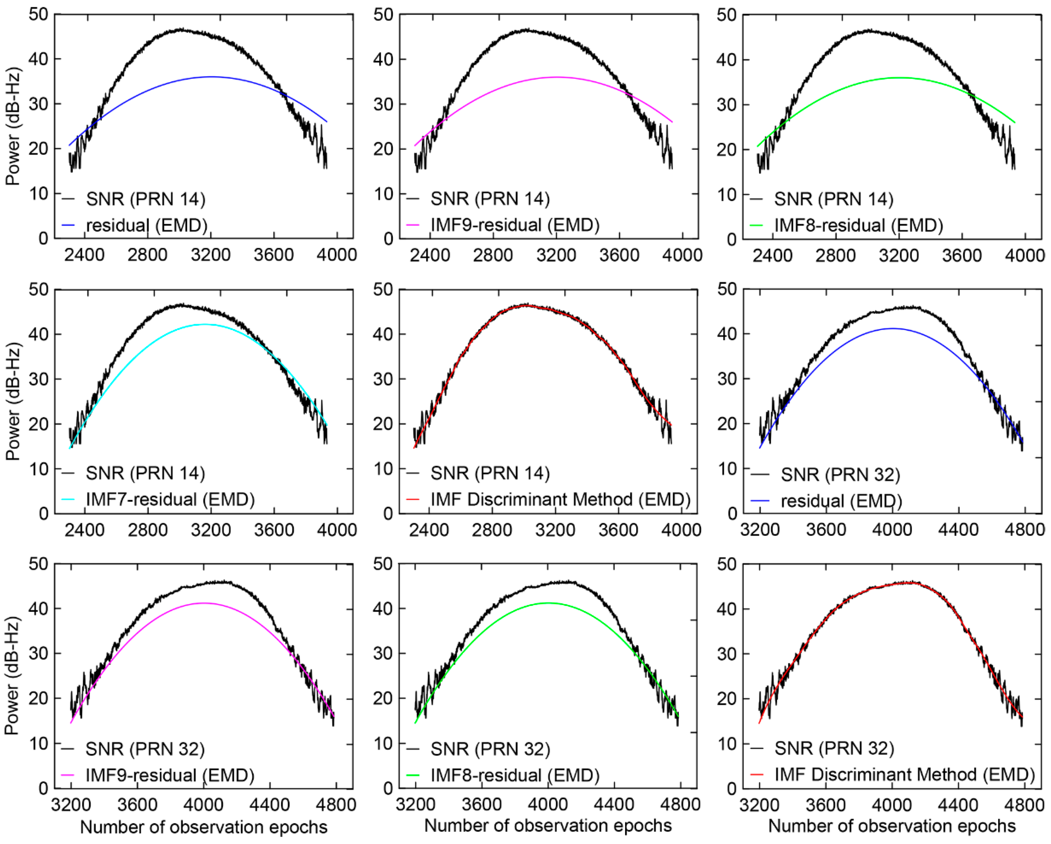 Remotesensing 15 03218 g007 Remotesensing 15 03218 g007