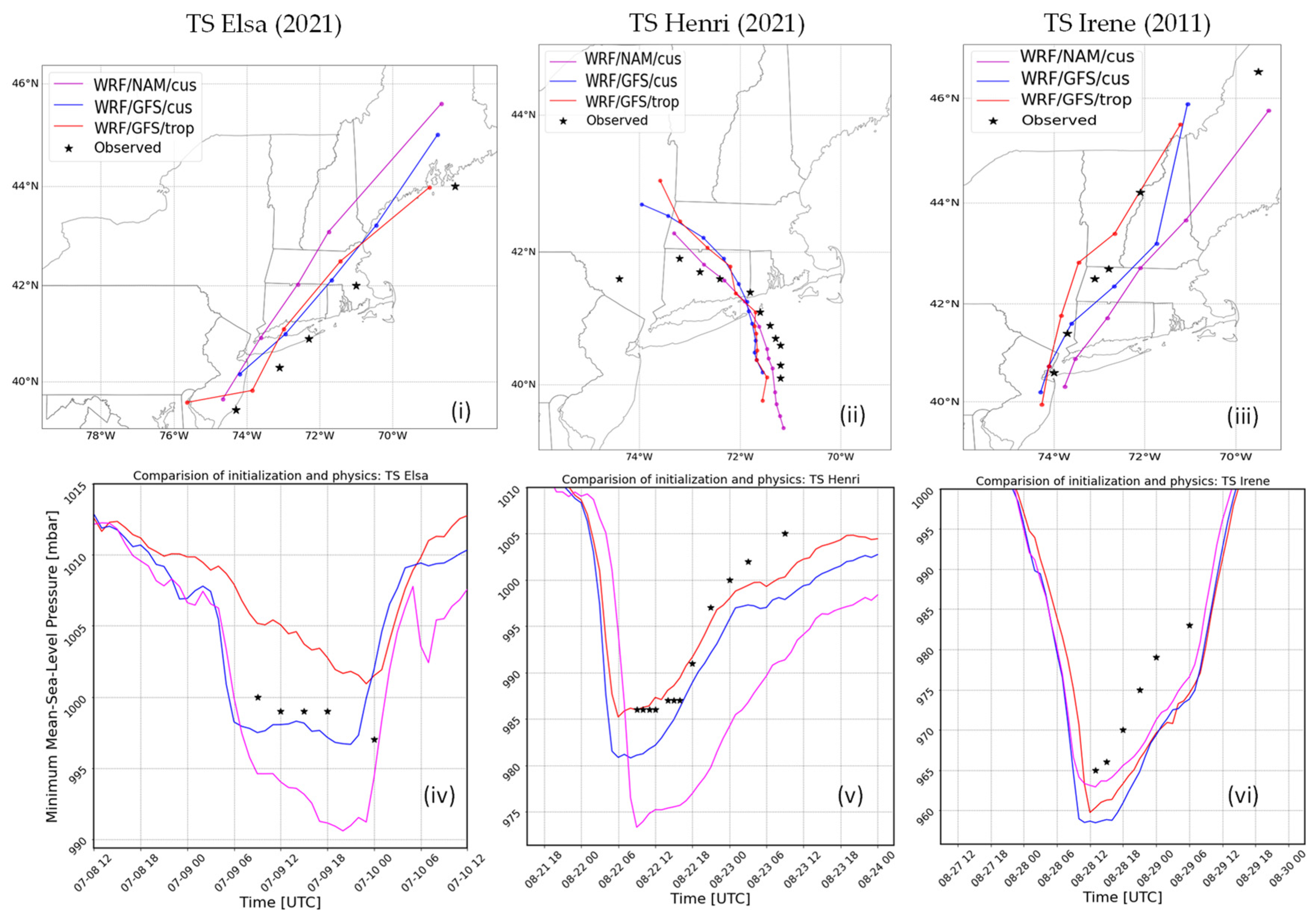 Remotesensing 15 03219 g010 Remotesensing 15 03219 g010