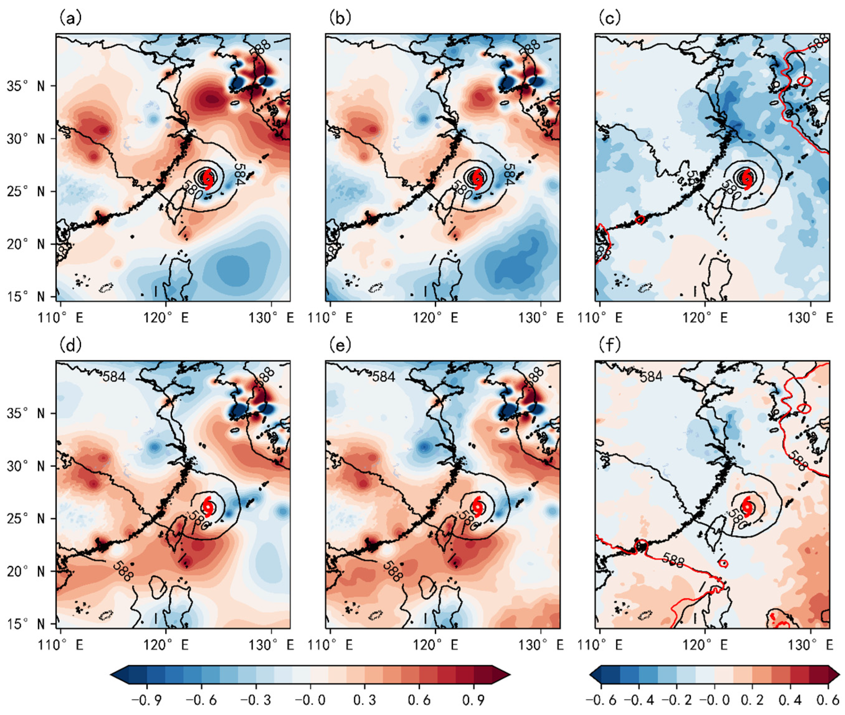 Remotesensing 15 03220 g006