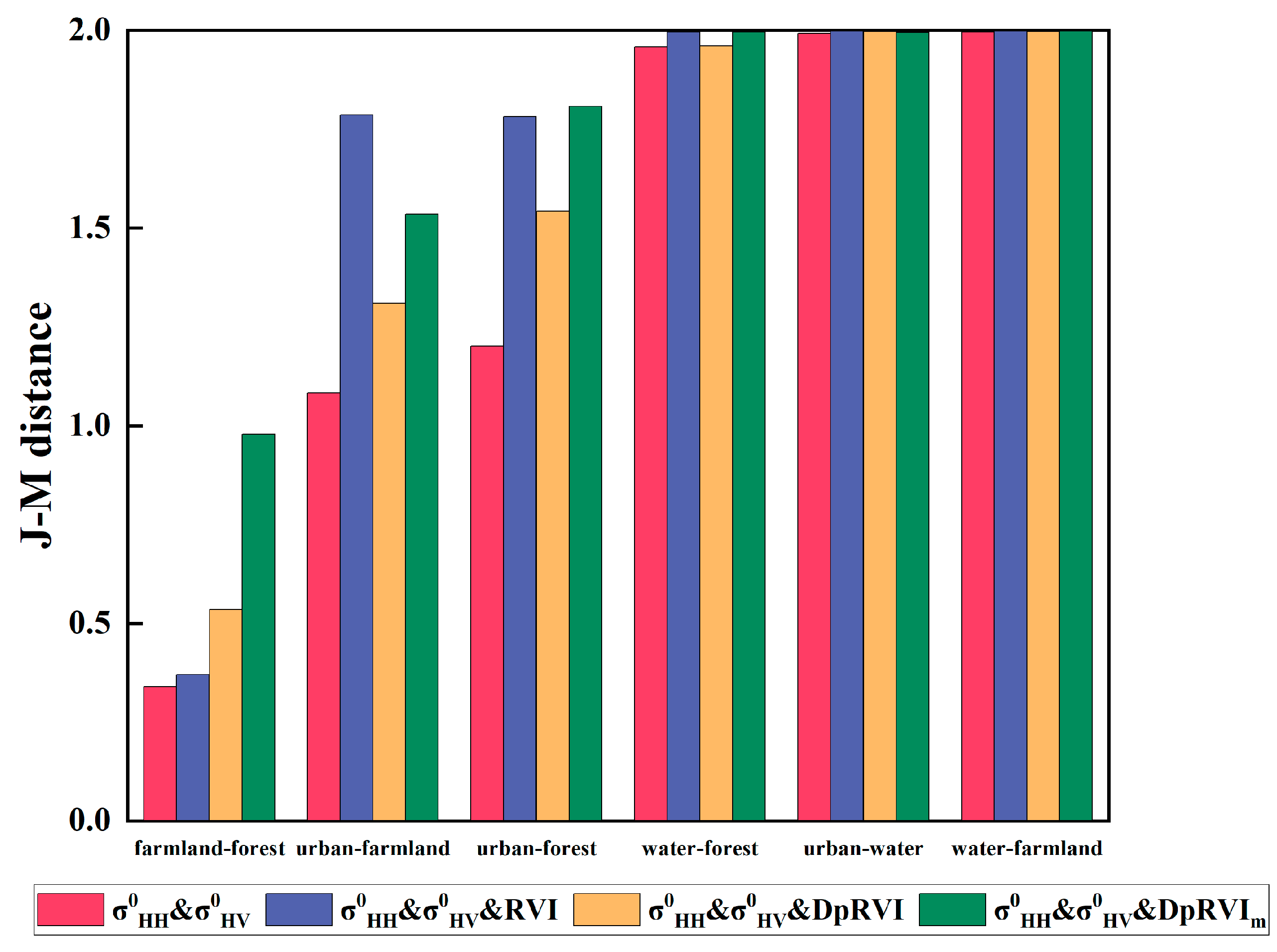 Remotesensing 15 03221 g006 Remotesensing 15 03221 g006