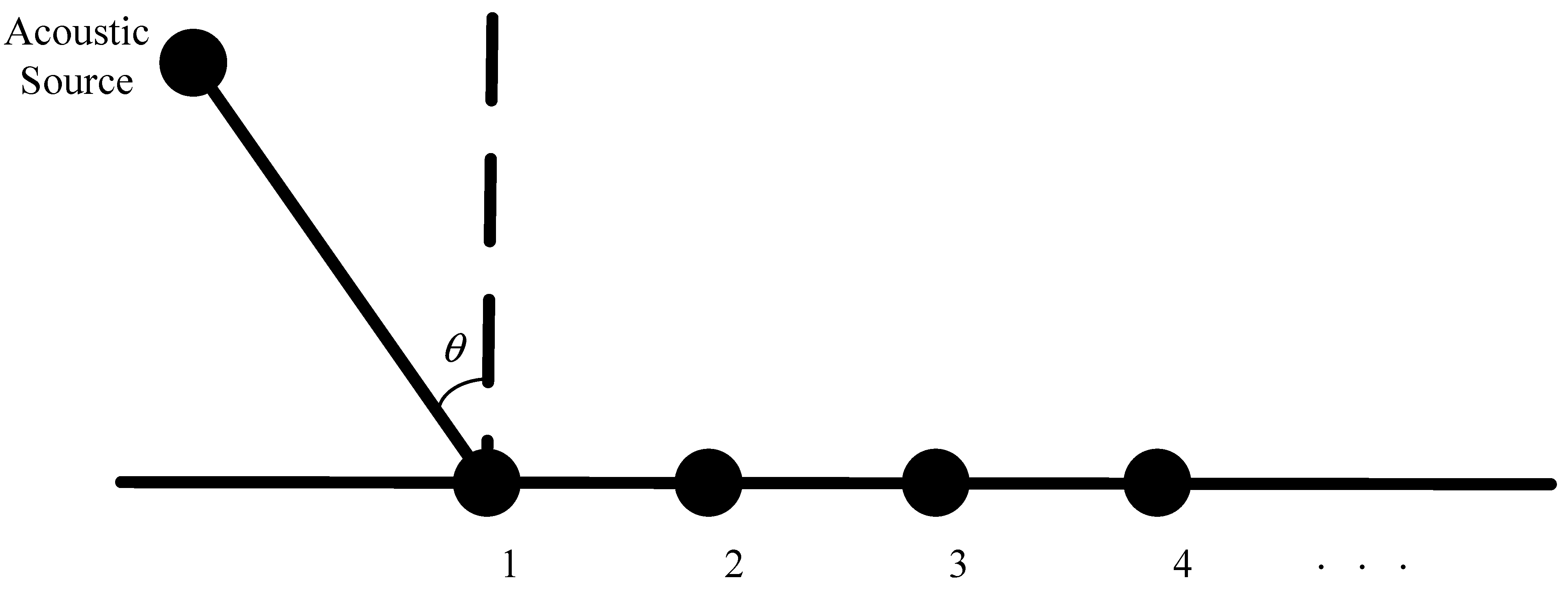 Remotesensing 15 03222 g001