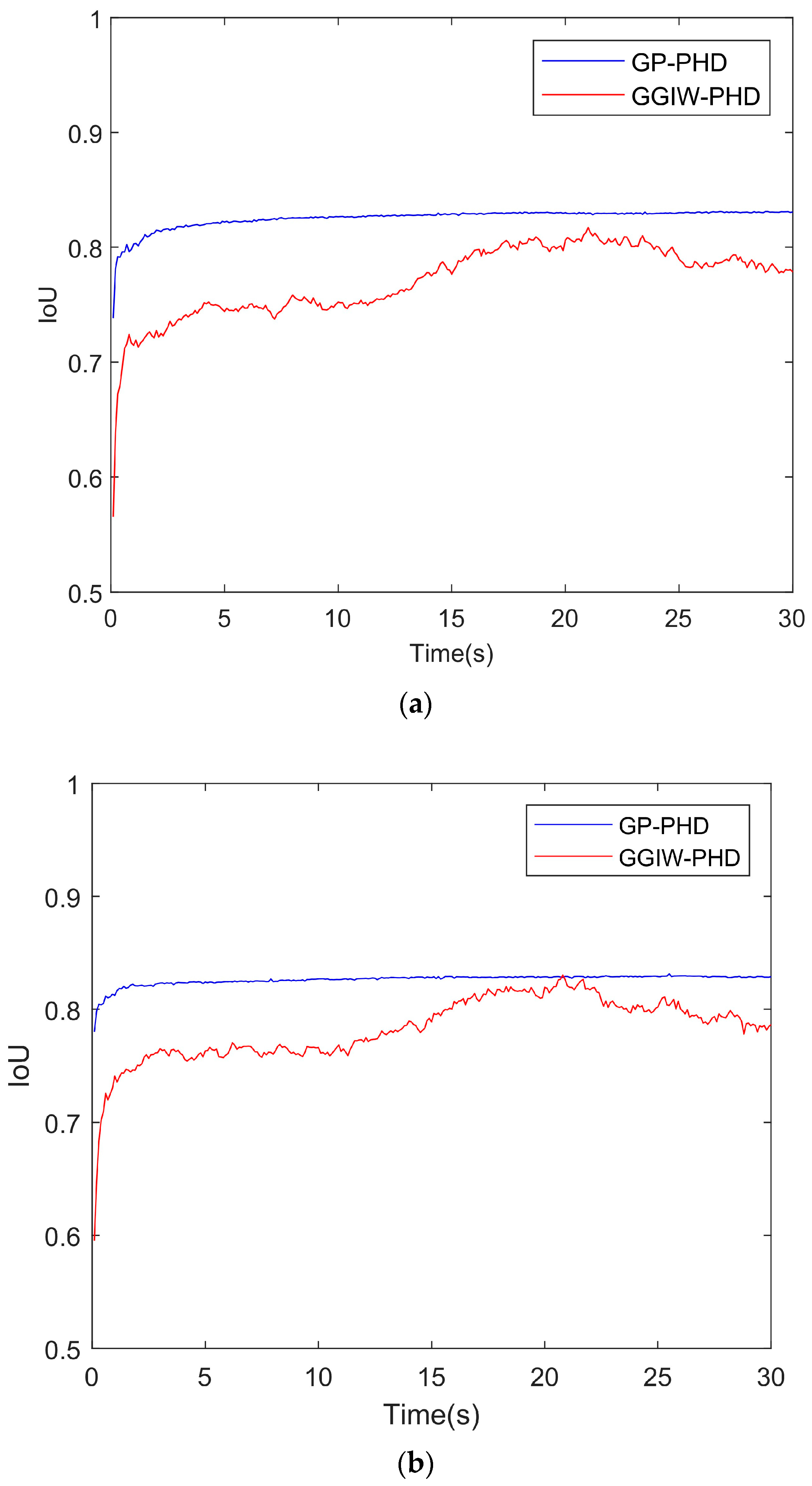 Remotesensing 15 03224 g008