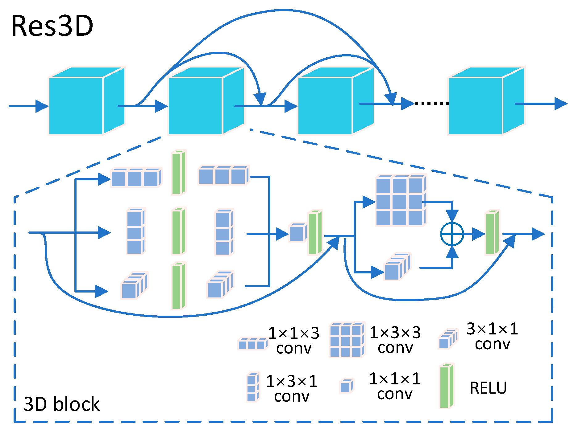 Remotesensing 15 03225 g002