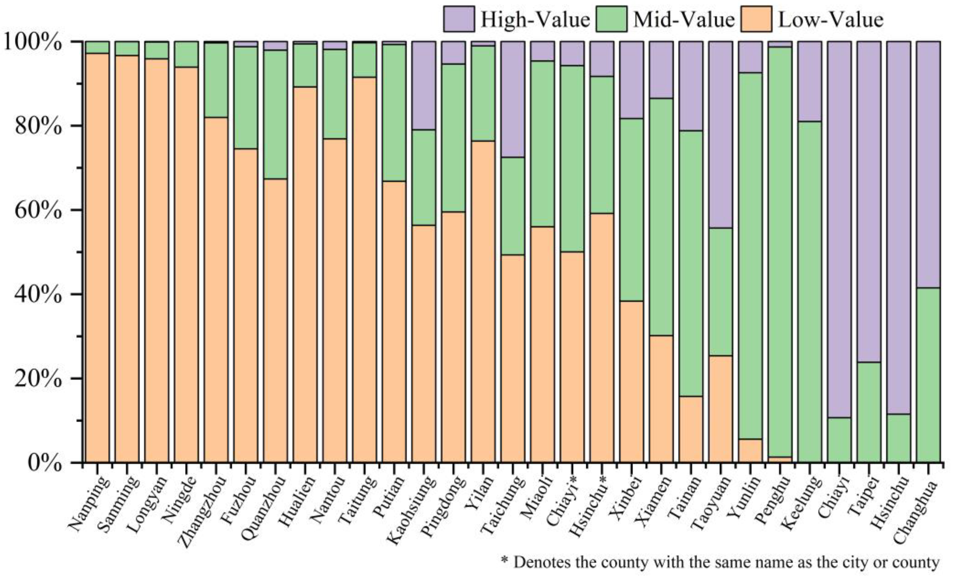 Remotesensing 15 03226 g004 Remotesensing 15 03226 g004