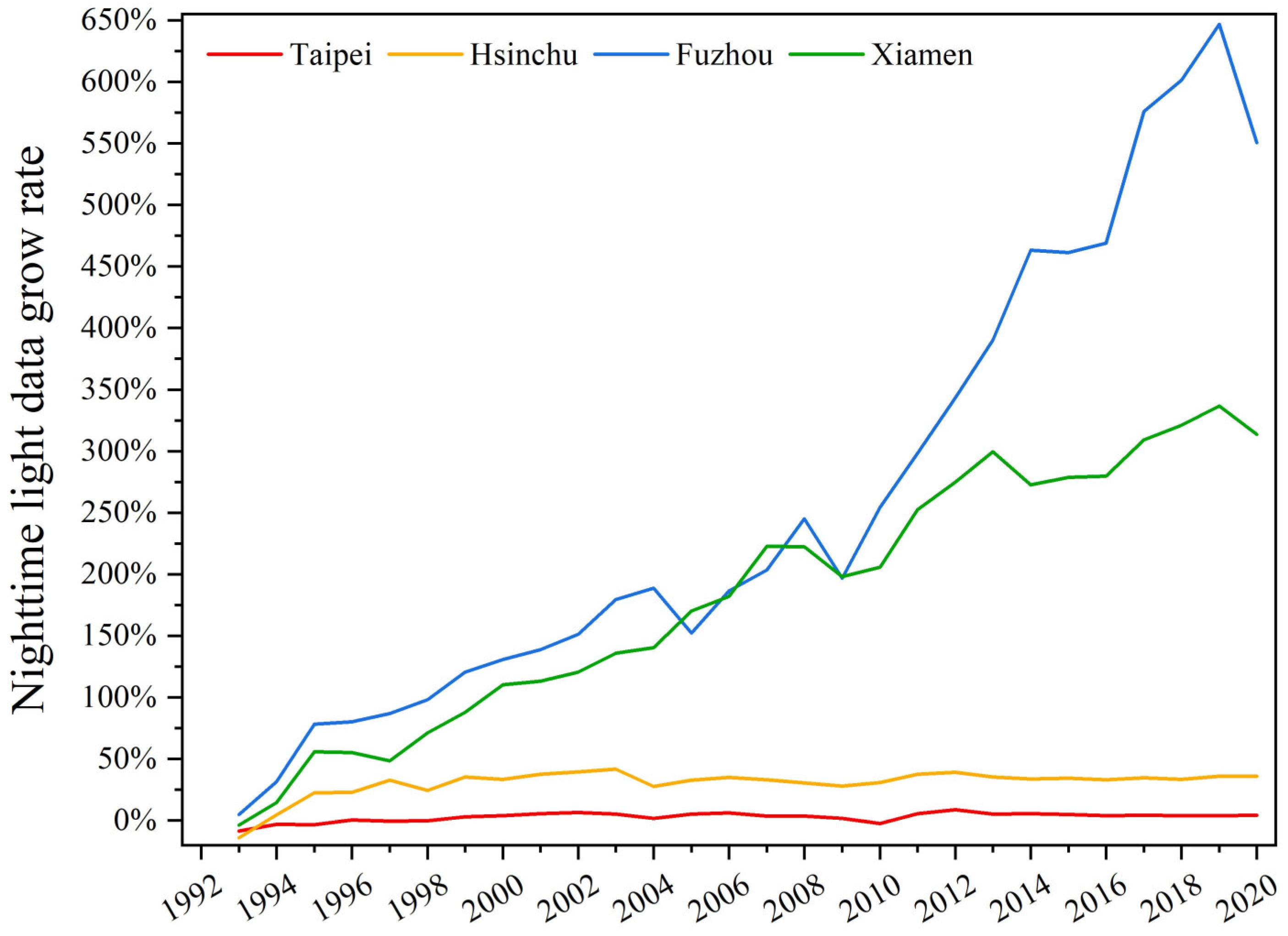 Remotesensing 15 03226 g010 Remotesensing 15 03226 g010