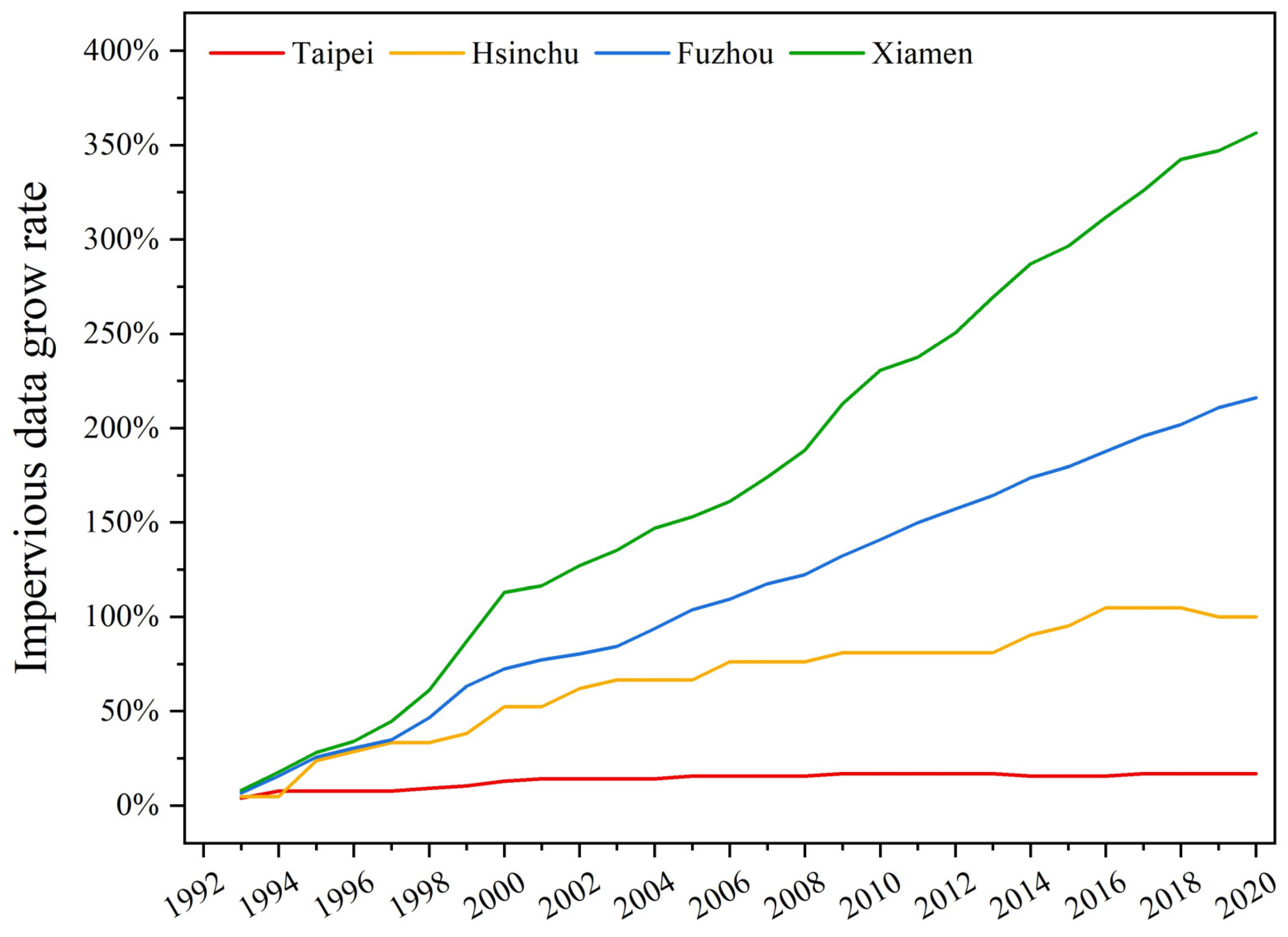 Remotesensing 15 03226 g012 Remotesensing 15 03226 g012