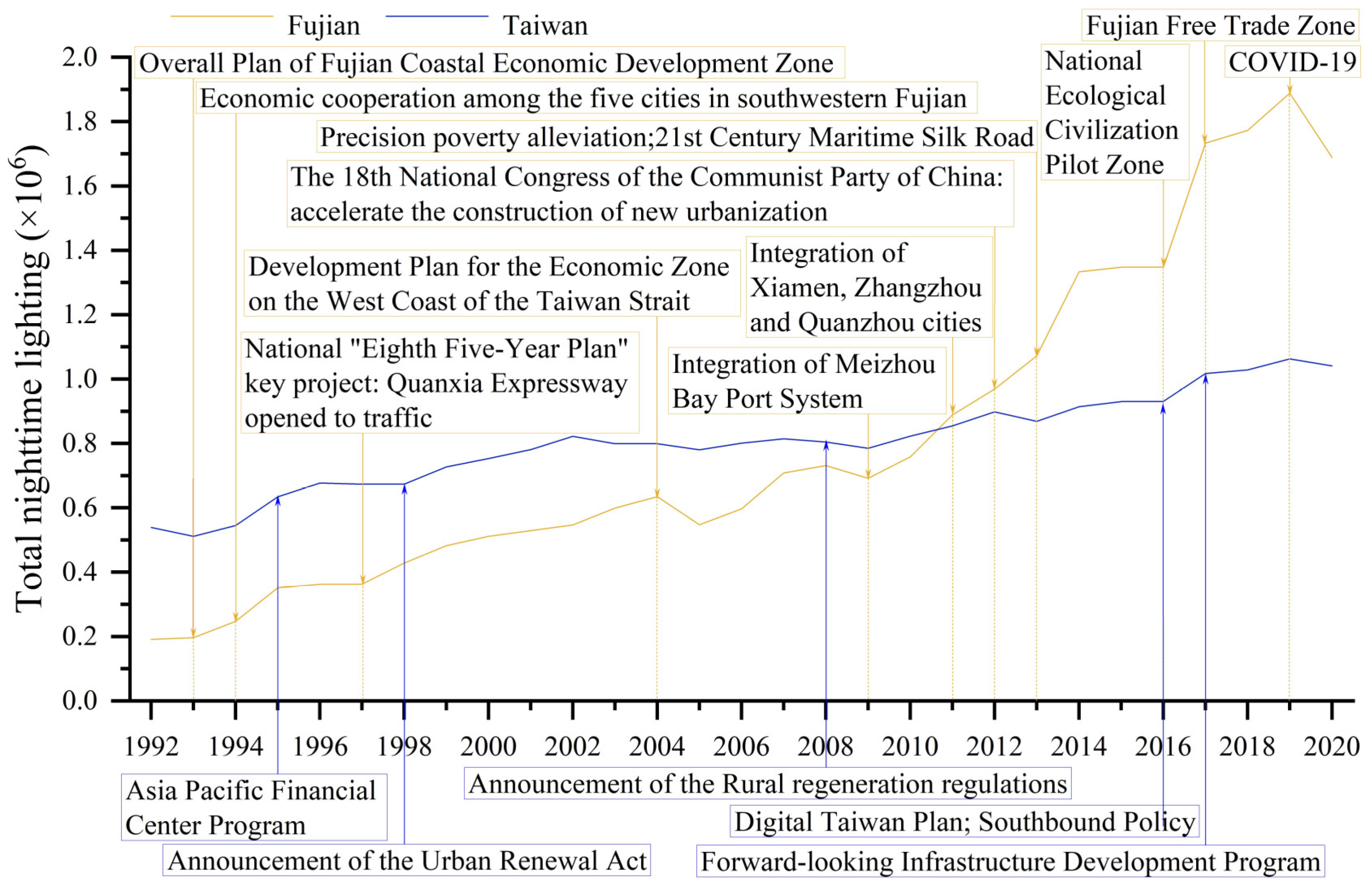 Remotesensing 15 03226 g013 Remotesensing 15 03226 g013