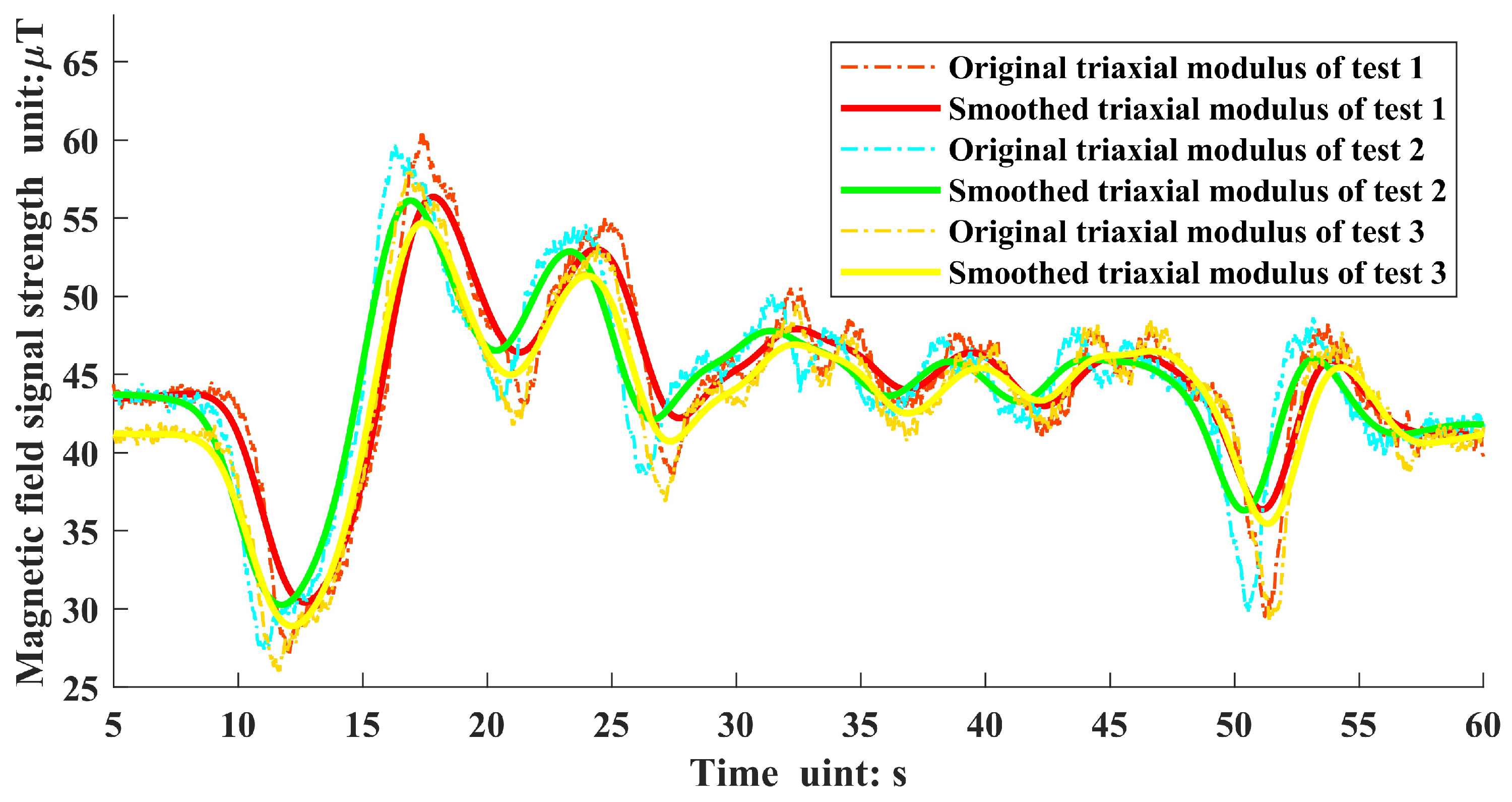 Remotesensing 15 03229 g006 Remotesensing 15 03229 g006