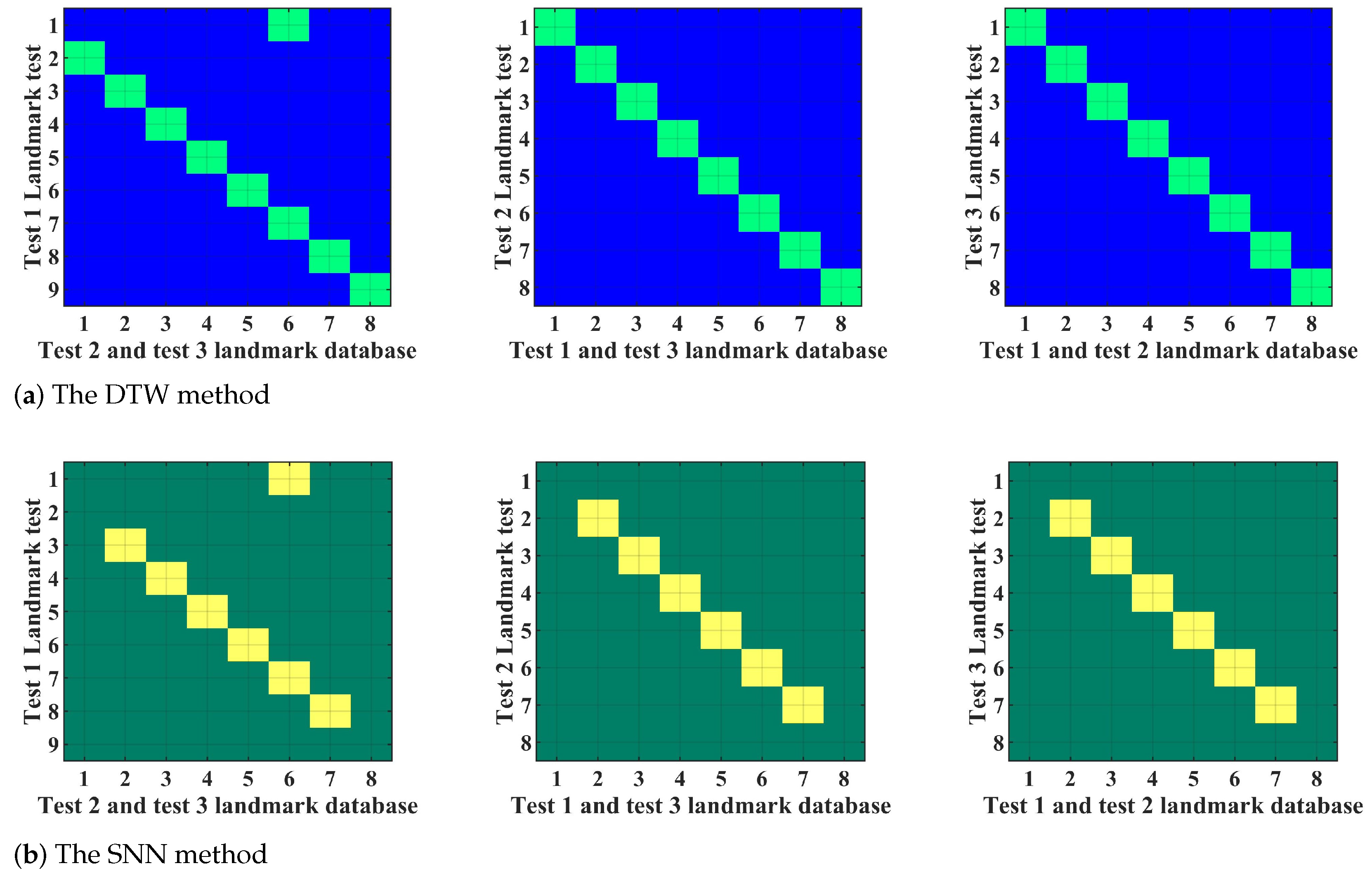 Remotesensing 15 03229 g010 Remotesensing 15 03229 g010