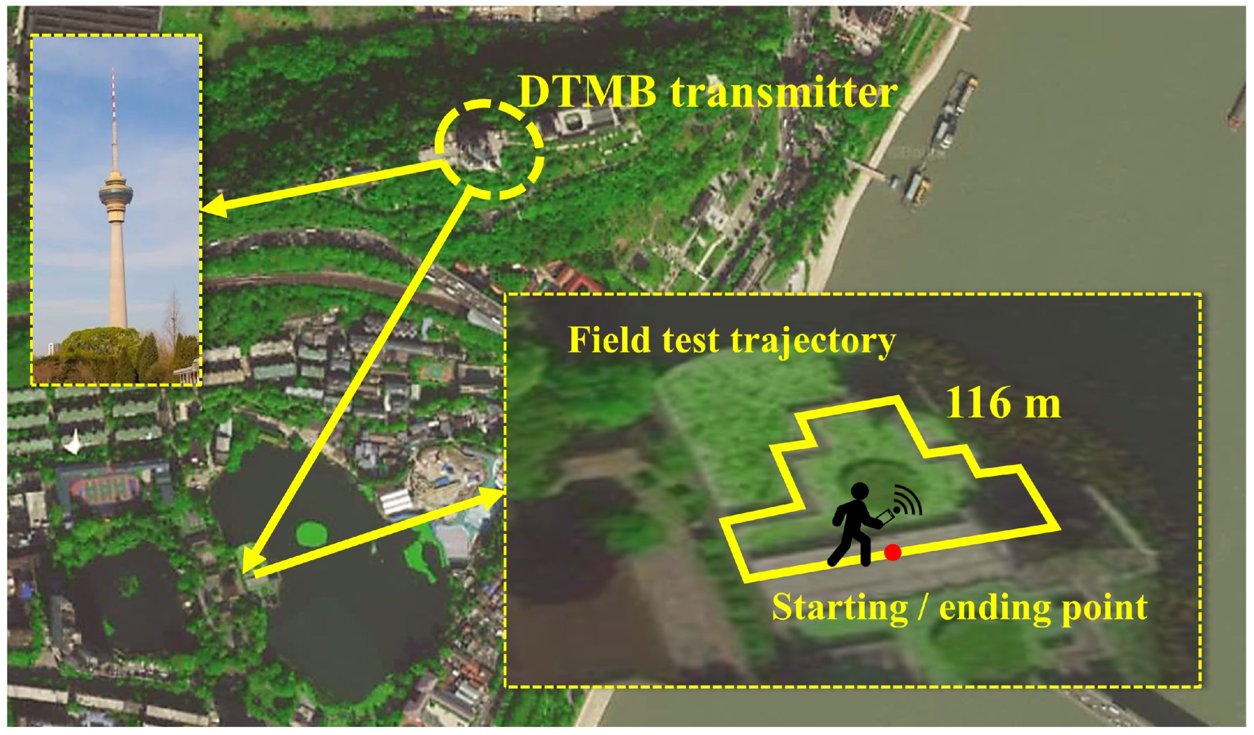 Remotesensing 15 03229 g012 Remotesensing 15 03229 g012