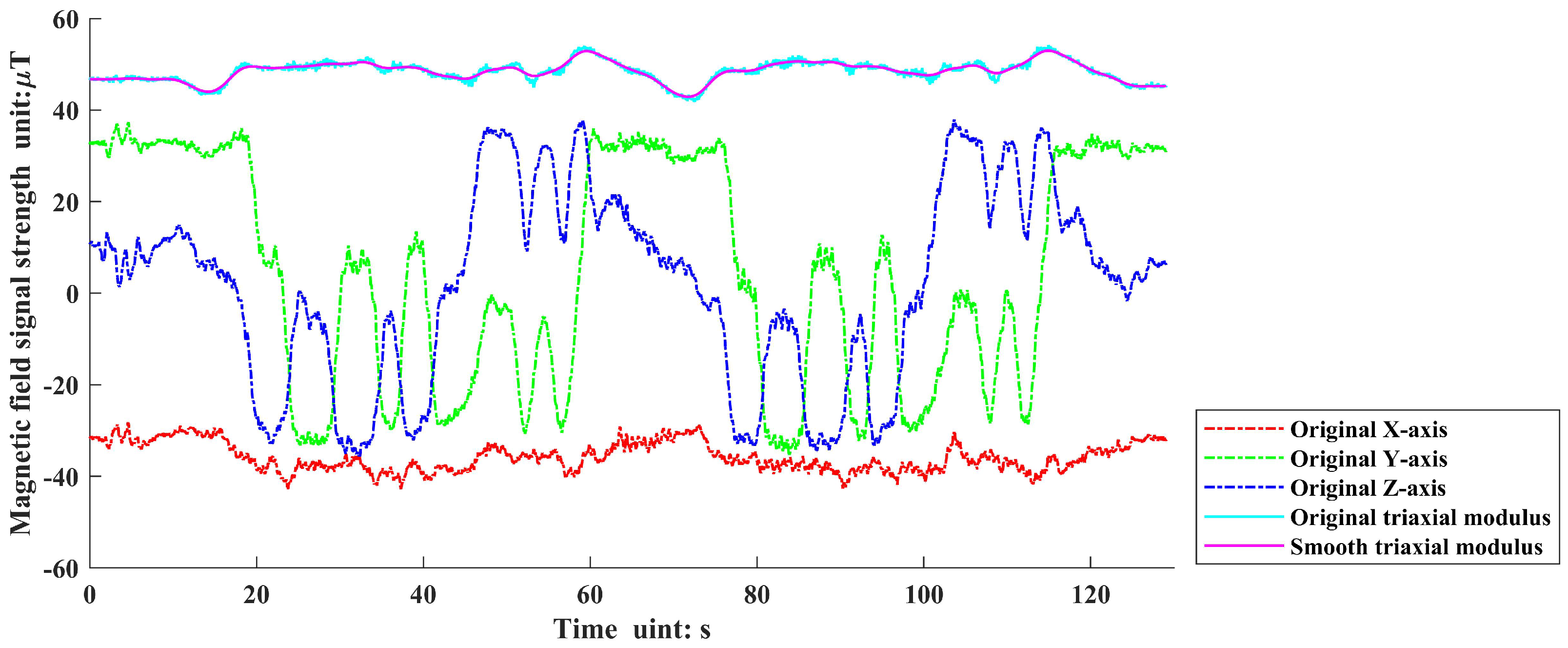 Remotesensing 15 03229 g013 Remotesensing 15 03229 g013