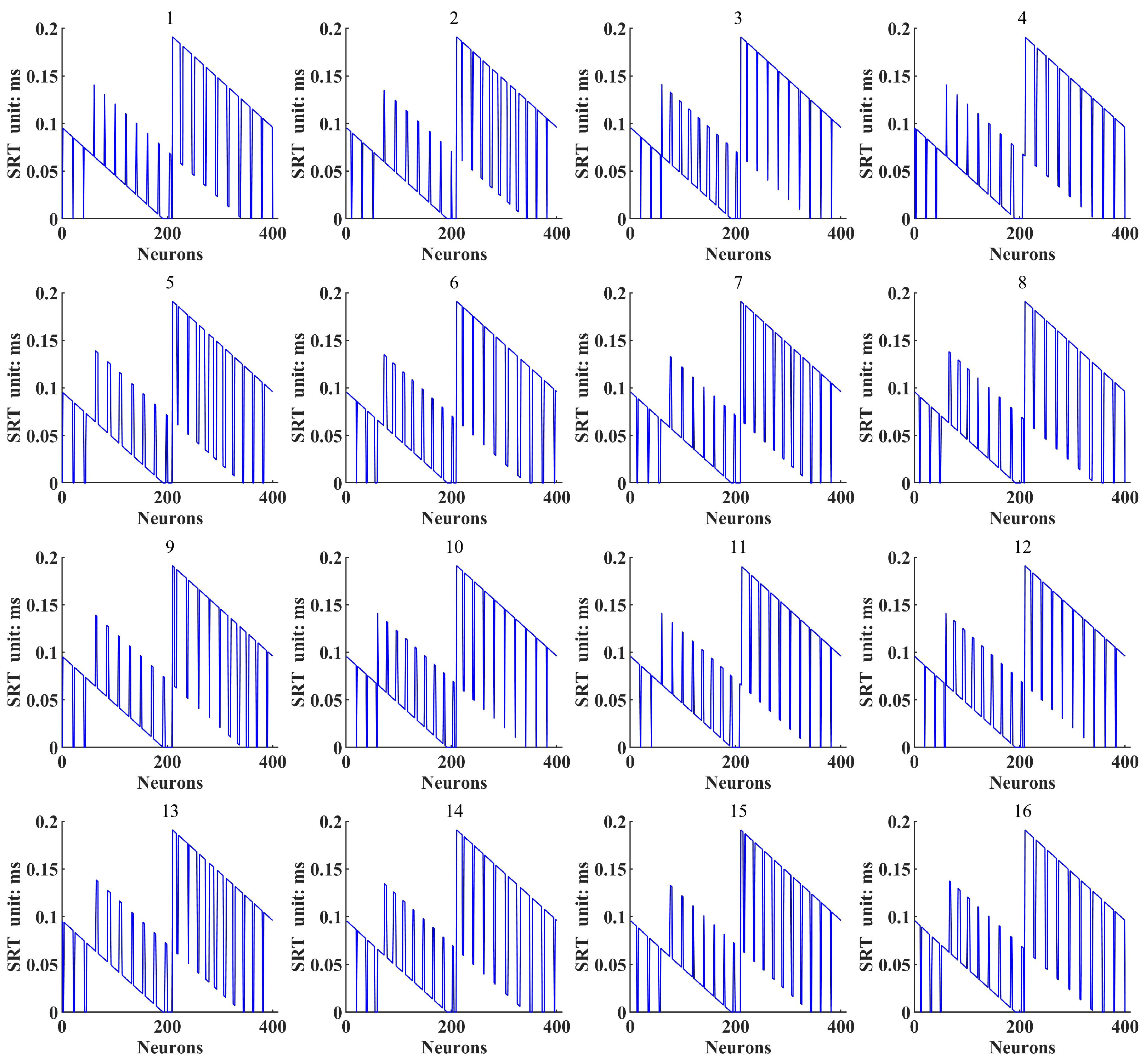 Remotesensing 15 03229 g016 Remotesensing 15 03229 g016