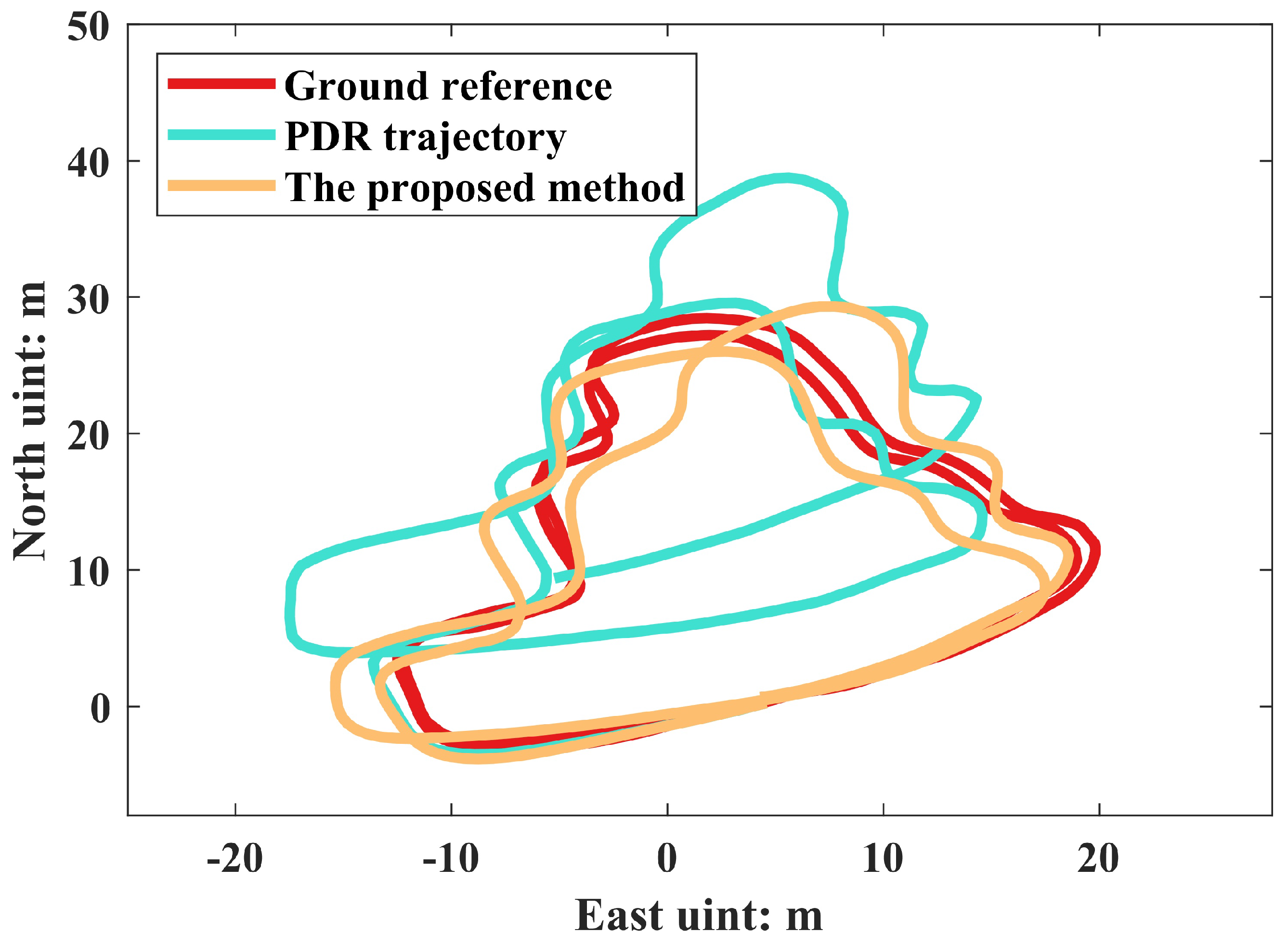 Remotesensing 15 03229 g019 Remotesensing 15 03229 g019