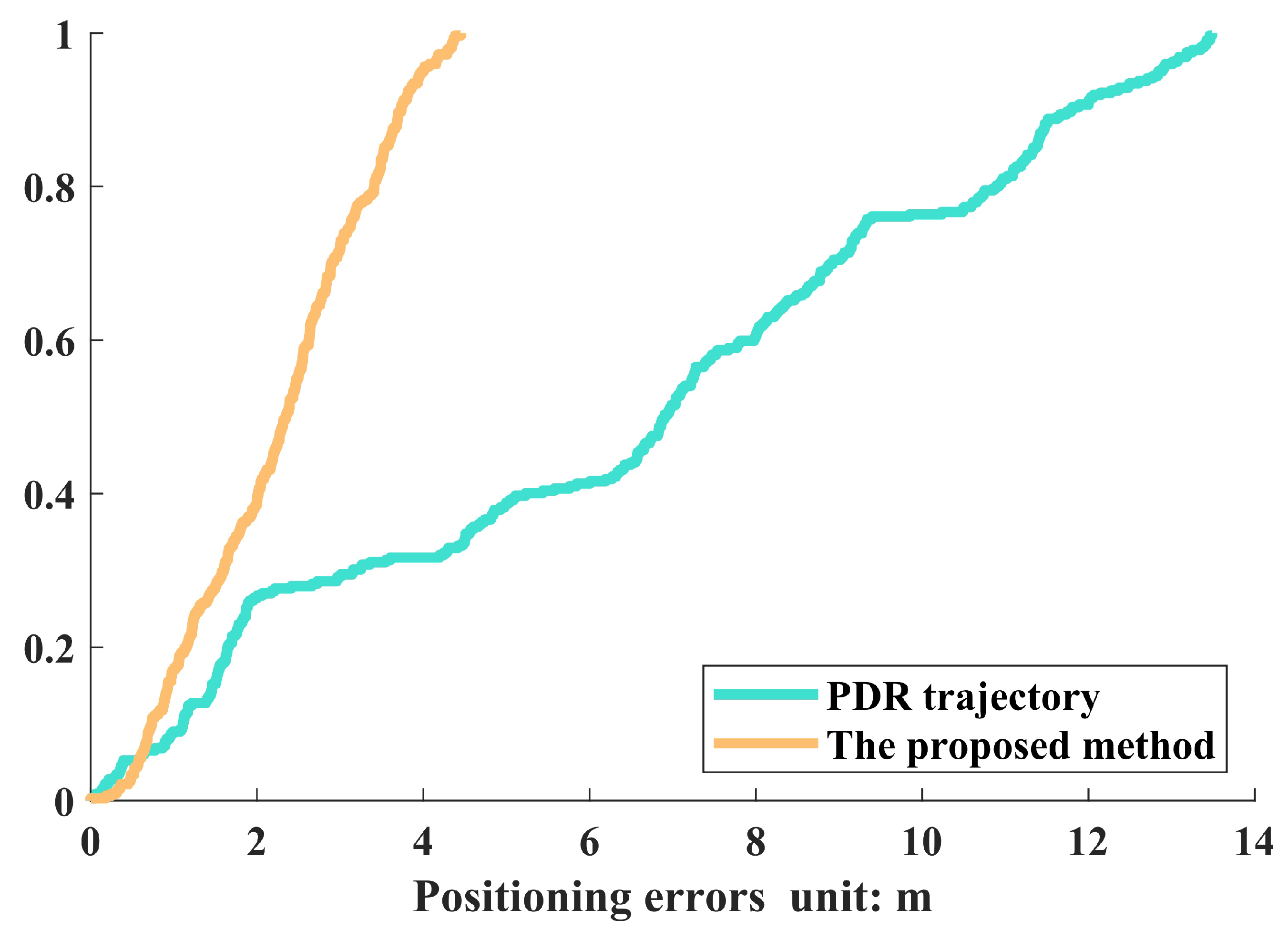 Remotesensing 15 03229 g020 Remotesensing 15 03229 g020