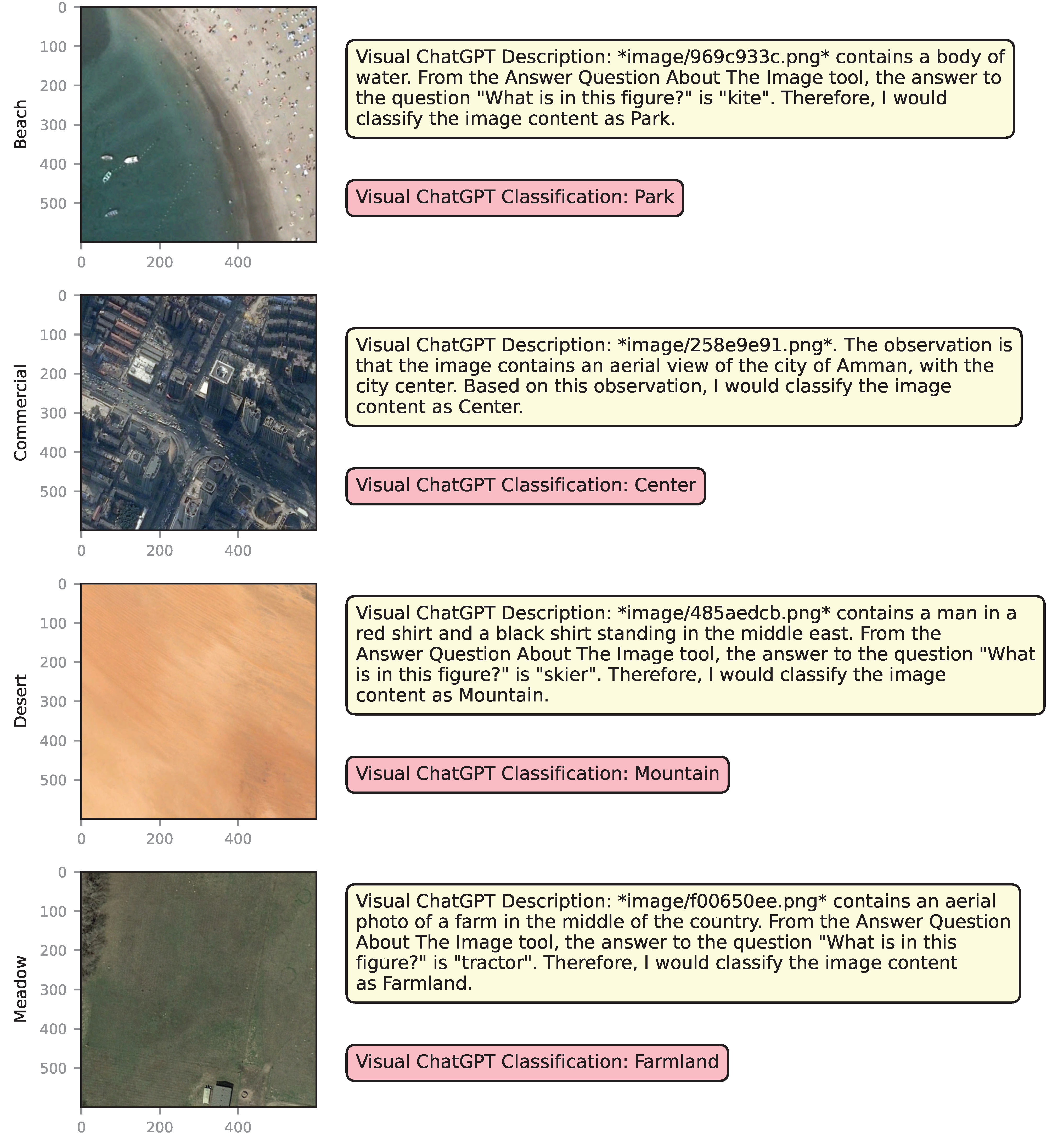 Remotesensing 15 03232 g005