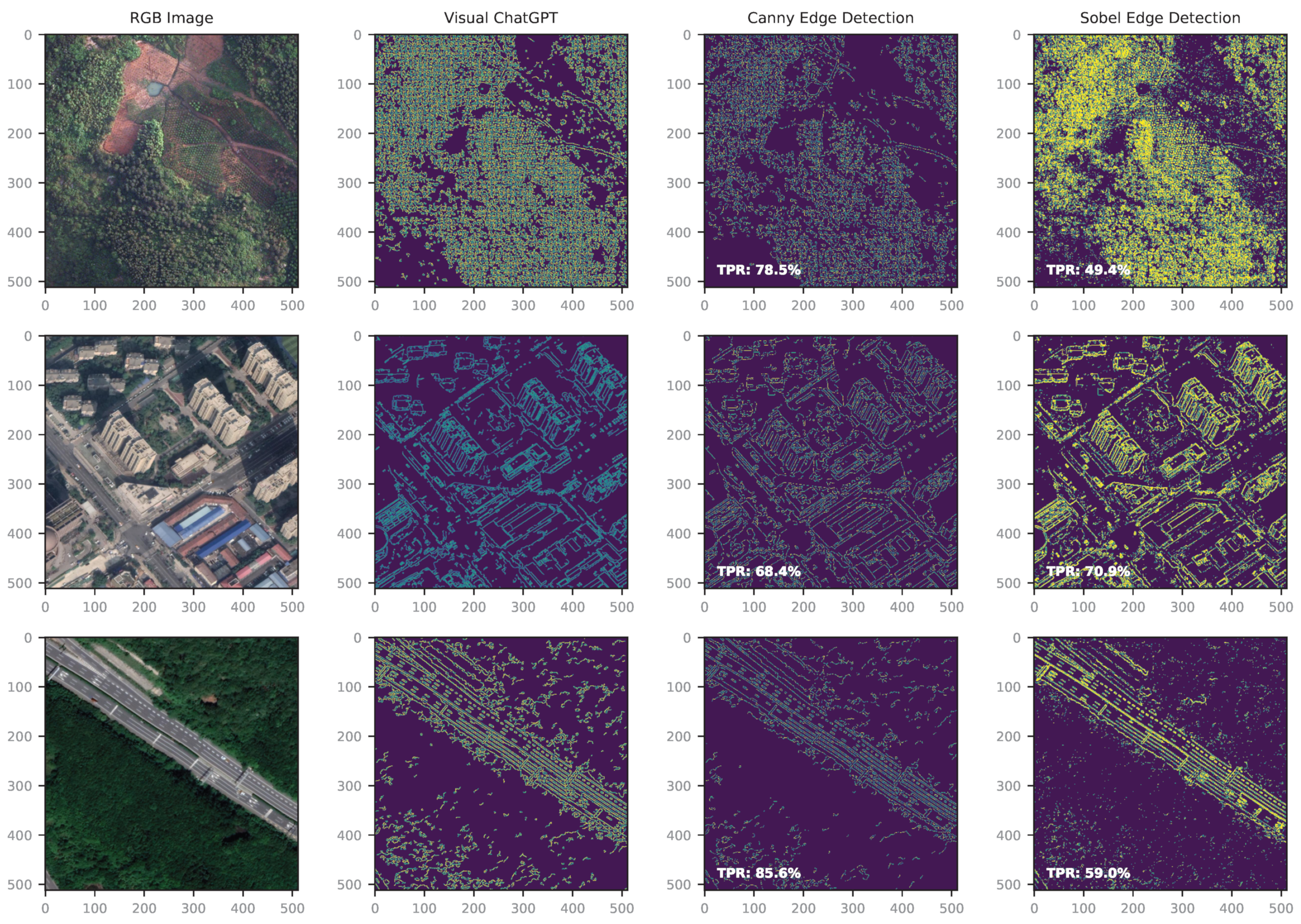 Remotesensing 15 03232 g007