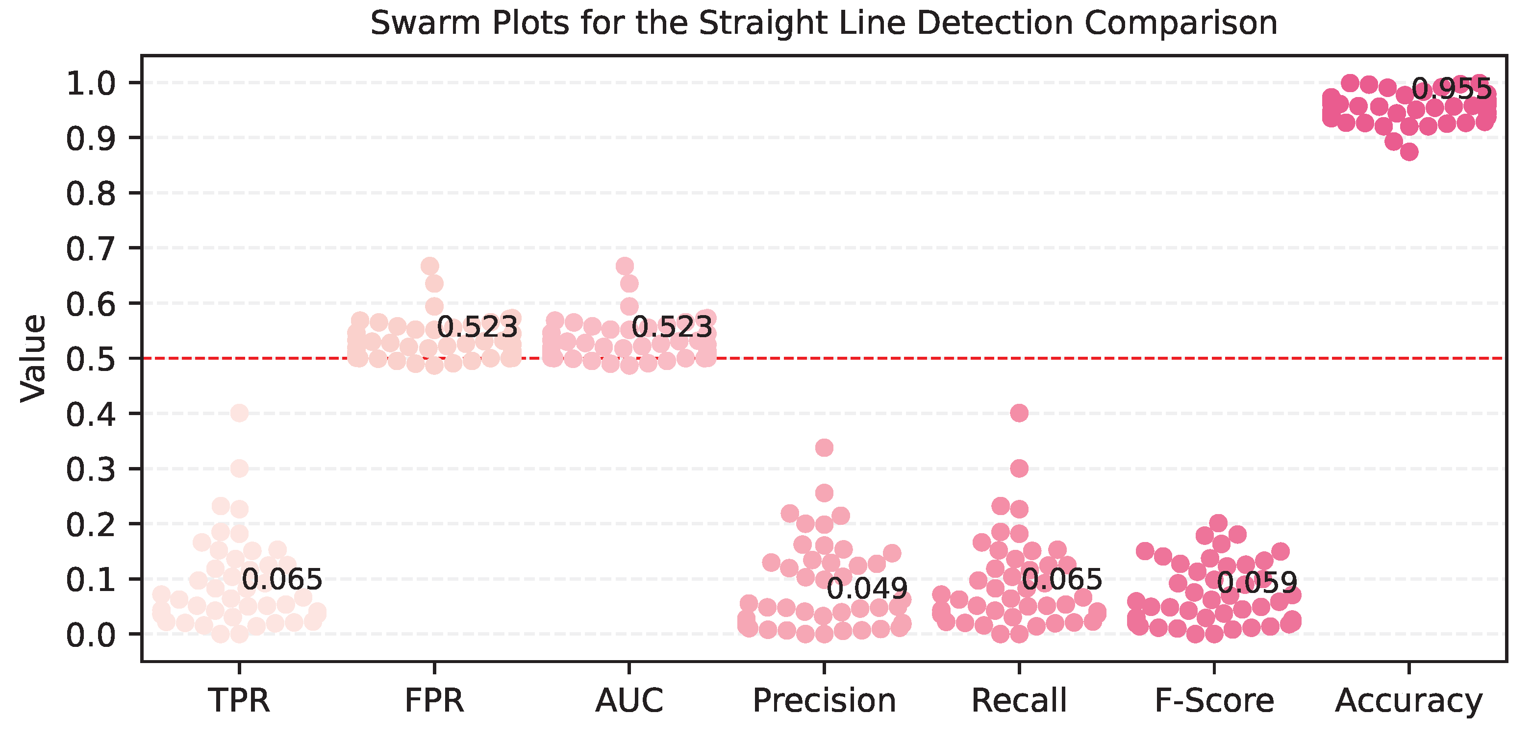 Remotesensing 15 03232 g009